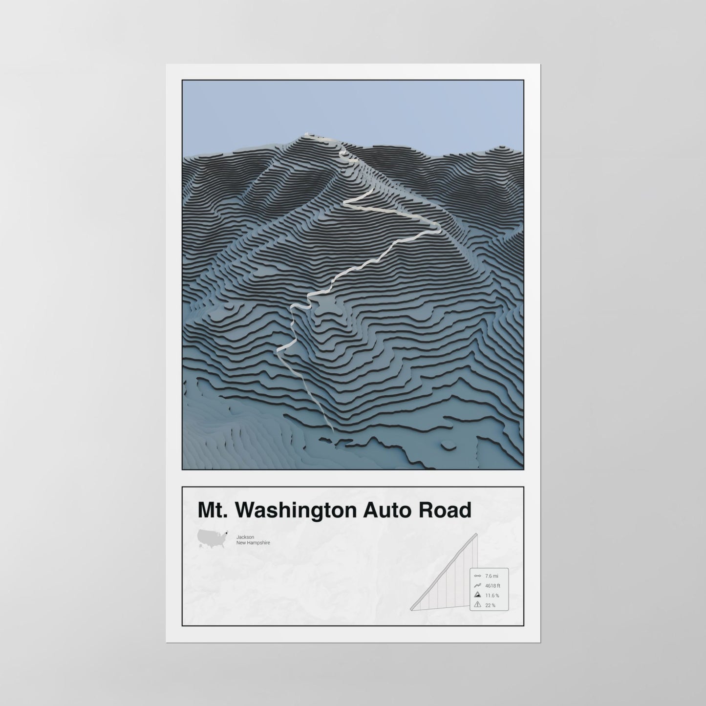 Mount Washington Auto Road poster