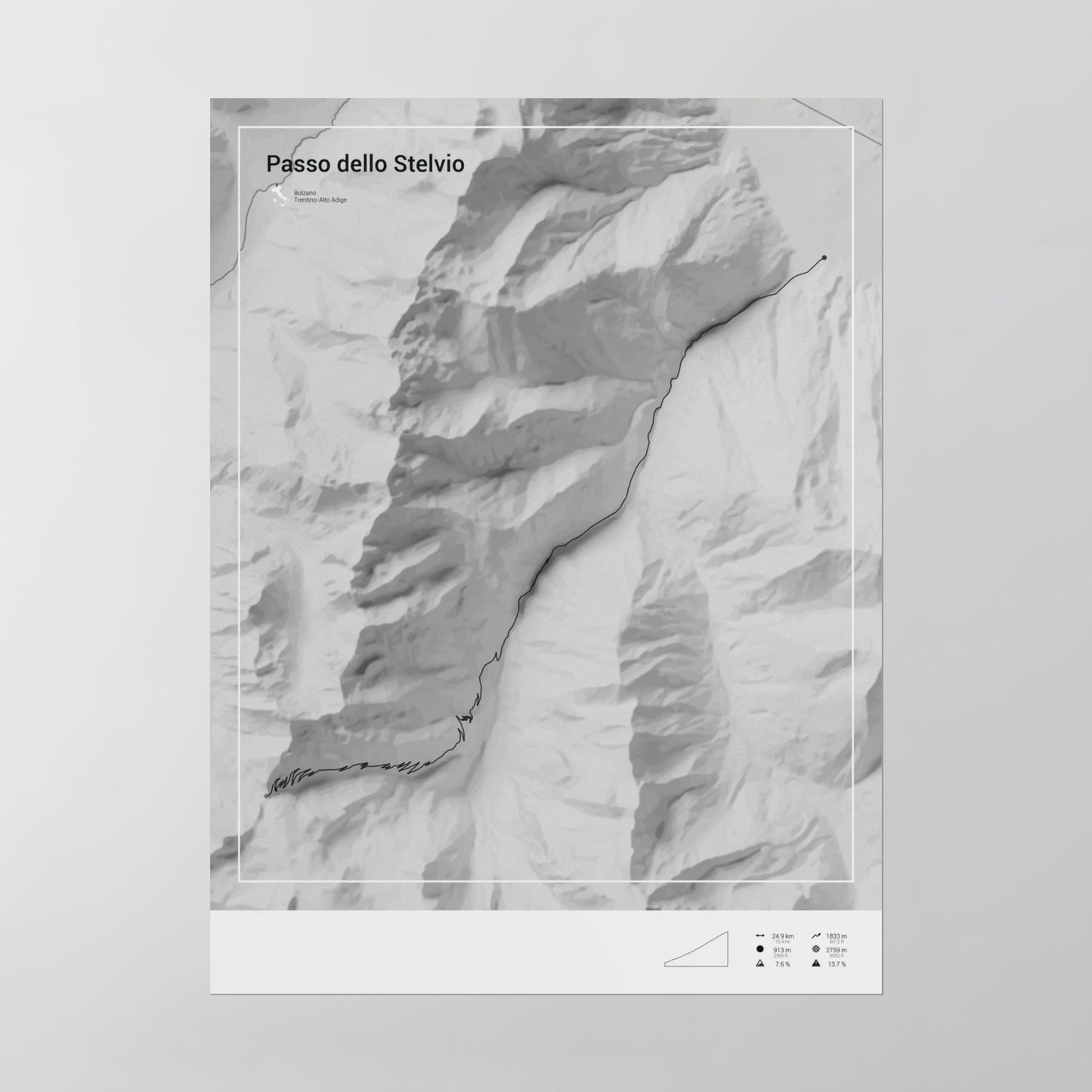 Passo dello Stelvio poster