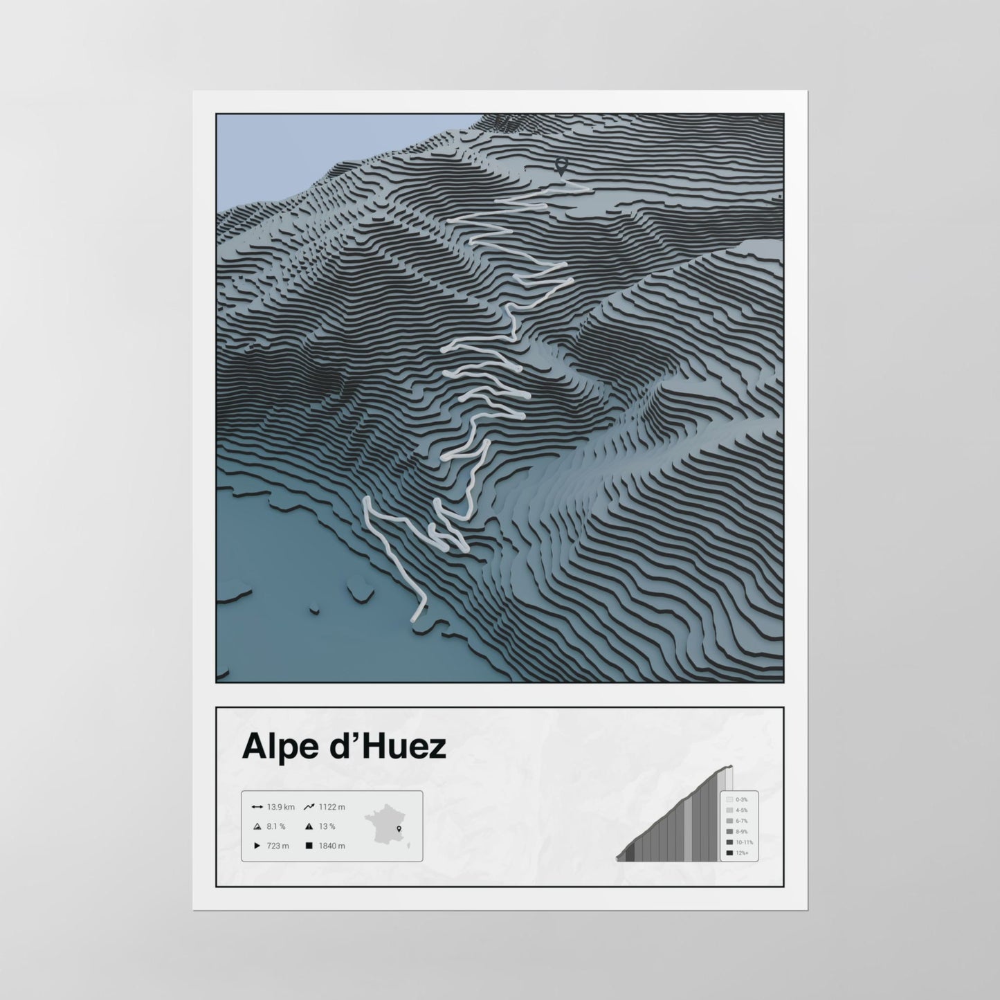 Alpe d'Huez poster