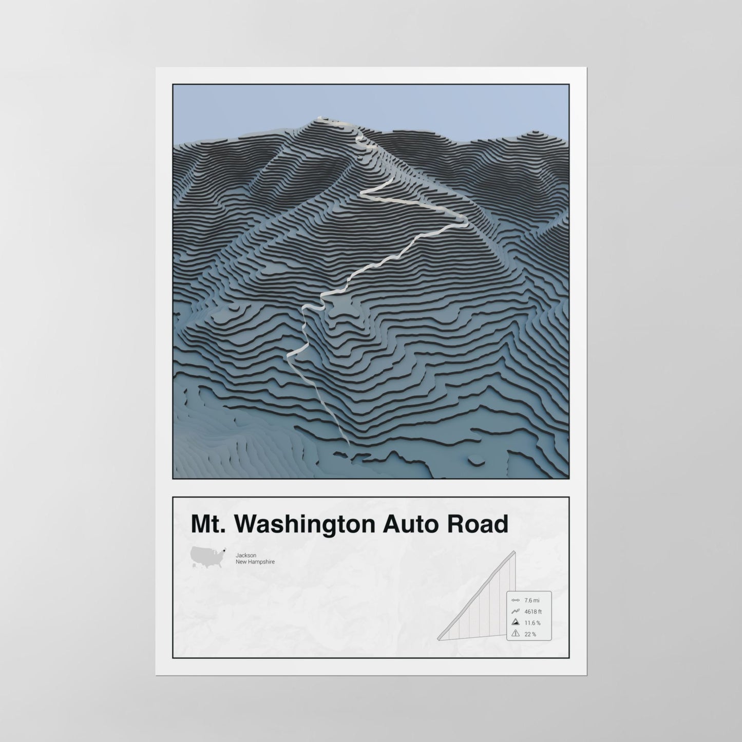 Mount Washington Auto Road poster
