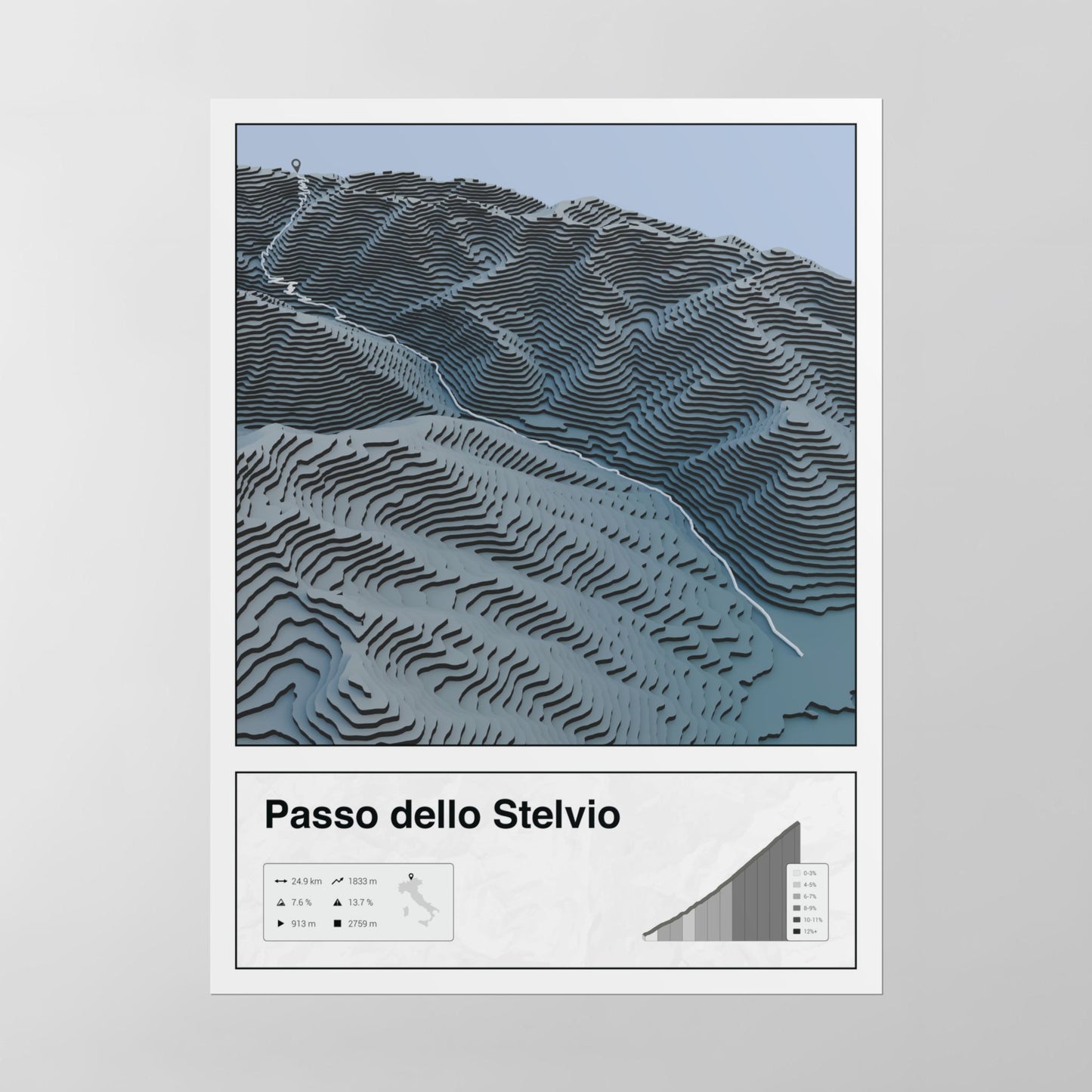 Passo dello Stelvio poster