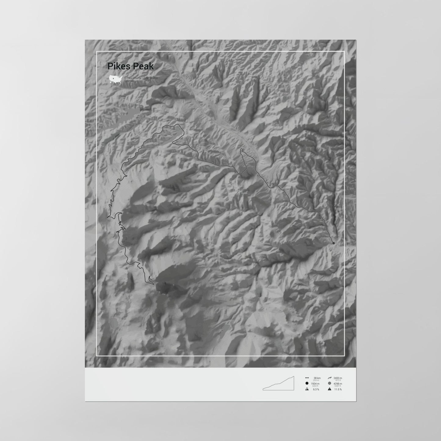 Pikes Peak poster