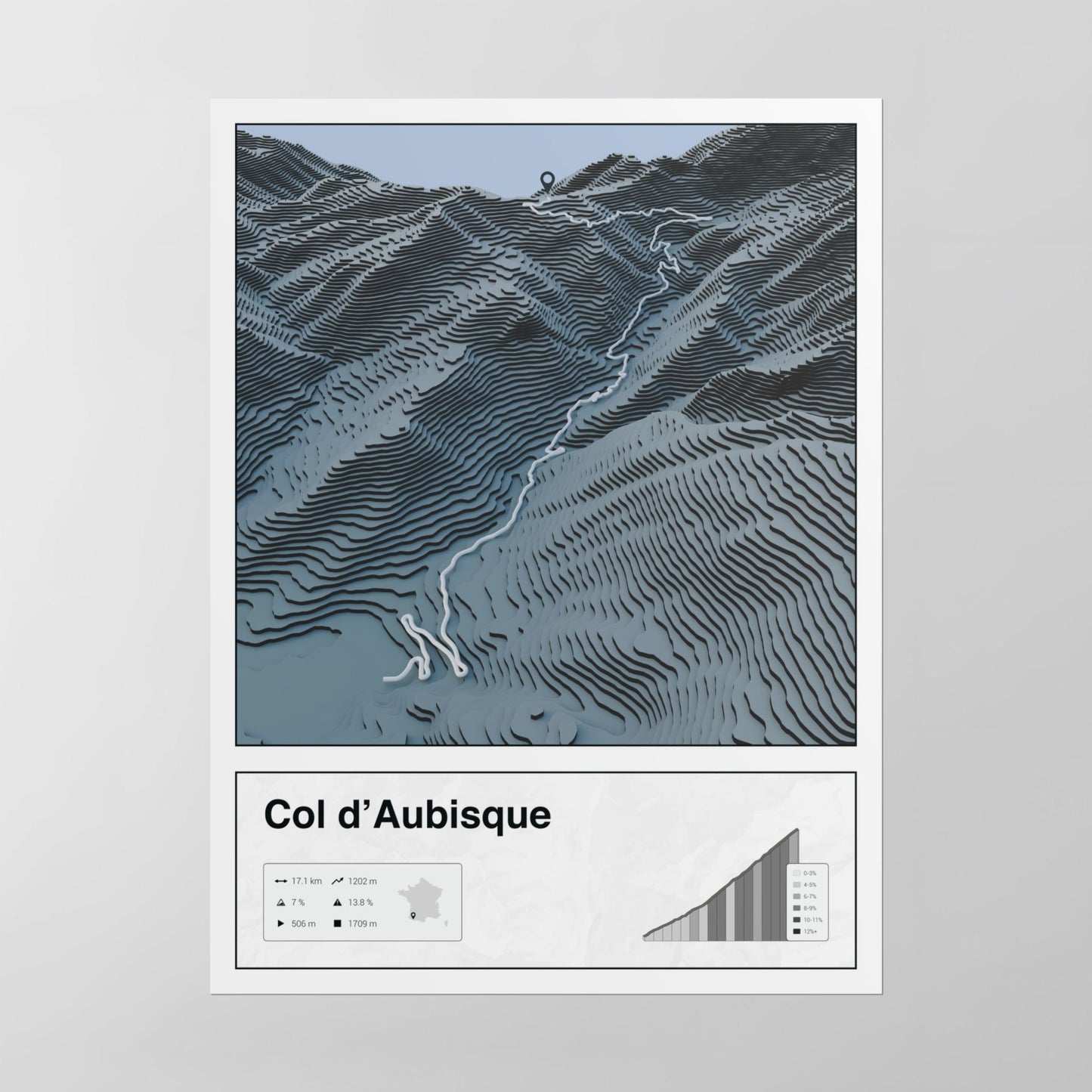 Col d'Aubisque poster