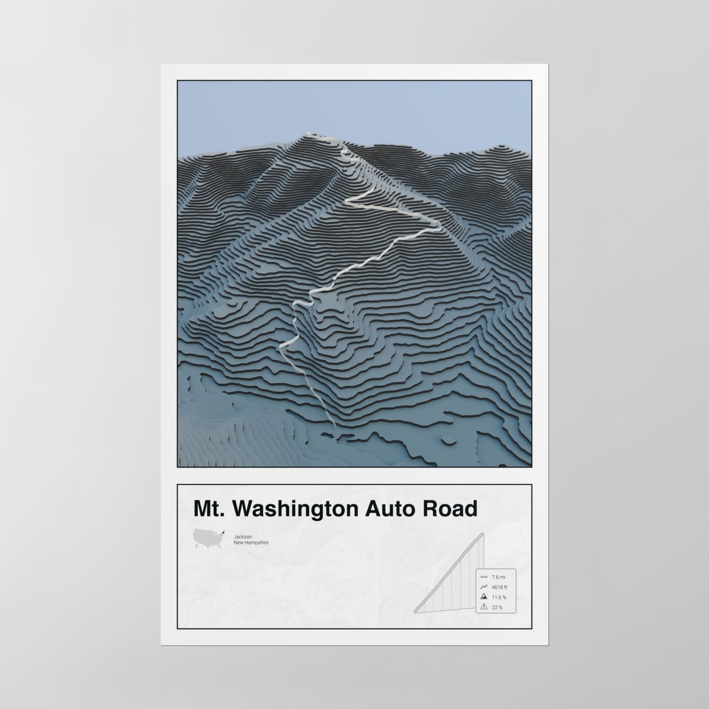 Mount Washington Auto Road poster
