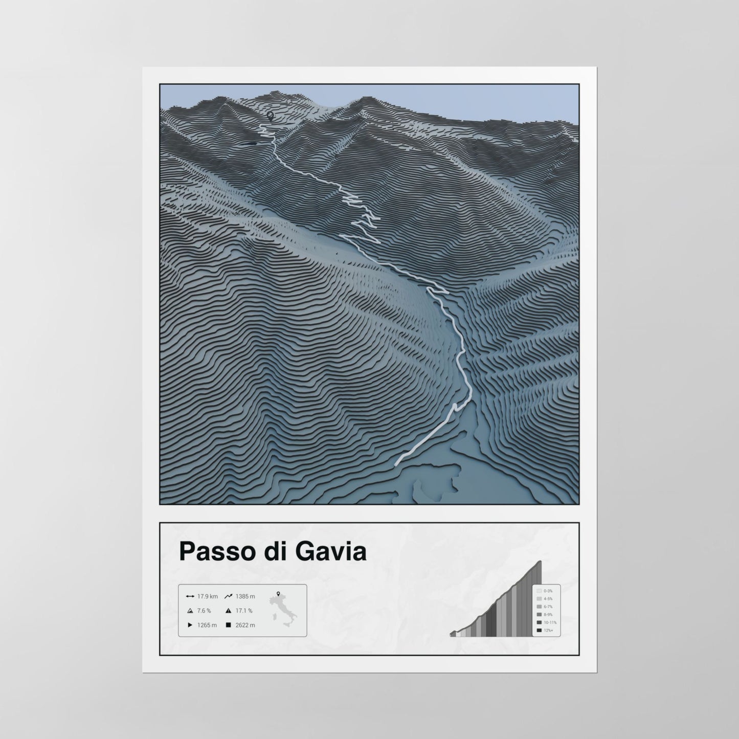 Passo di Gavia poster