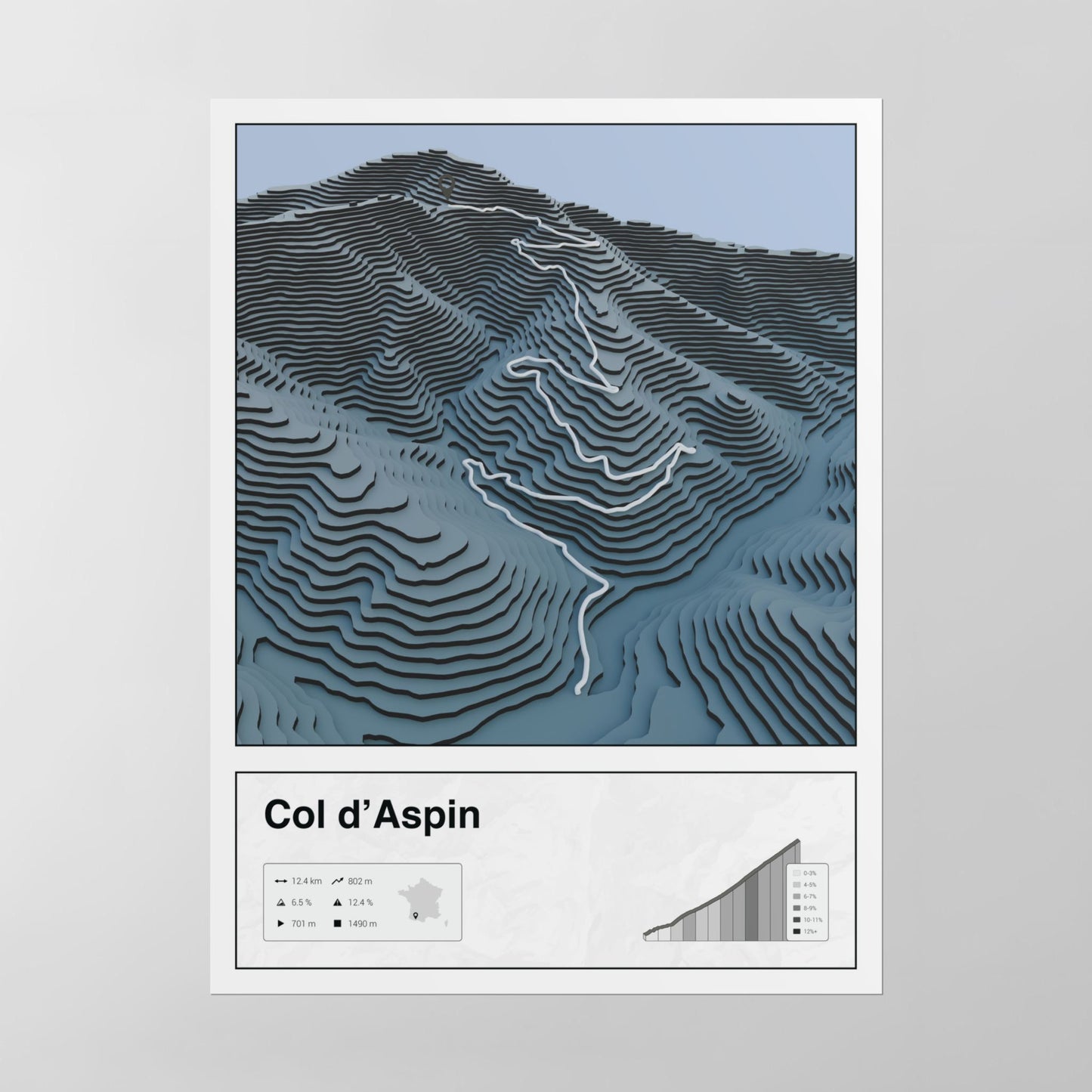 Col d'Aspin poster