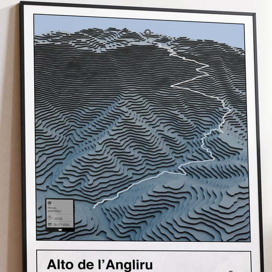 Alto de l'Angliru personalized poster