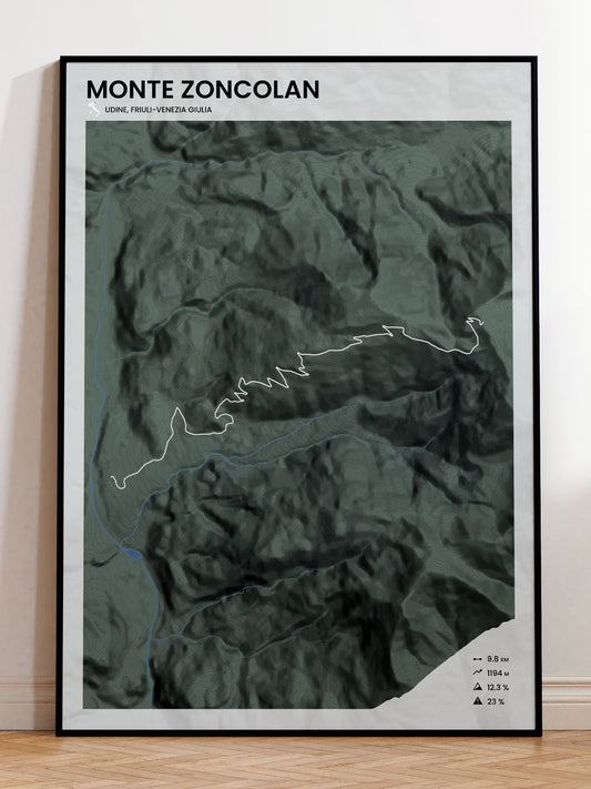 Monte Zoncolan poster