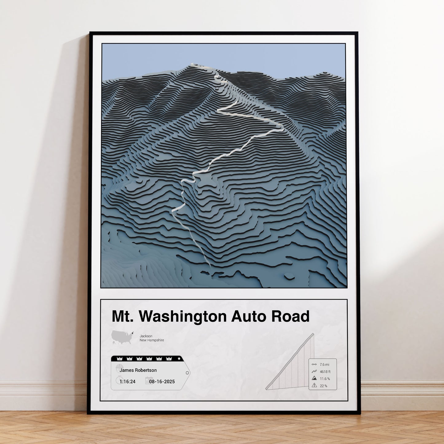 Mount Washington Auto Road poster