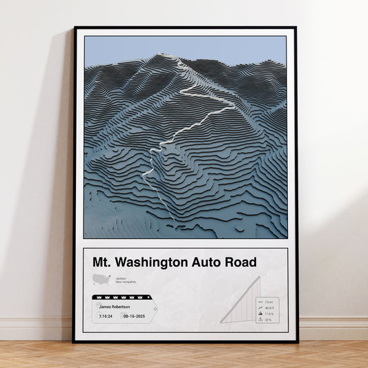 Mount Washington Auto Road poster