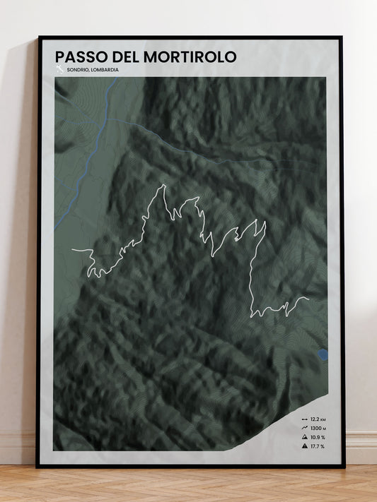 Passo del Mortirolo poster