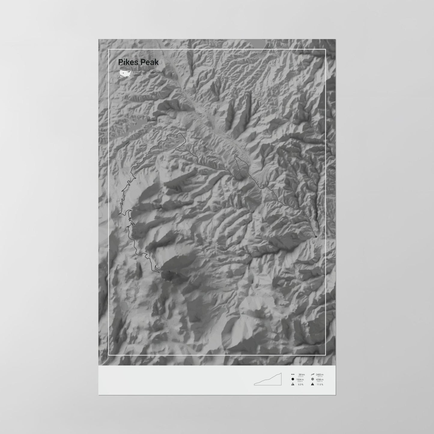 Pikes Peak poster