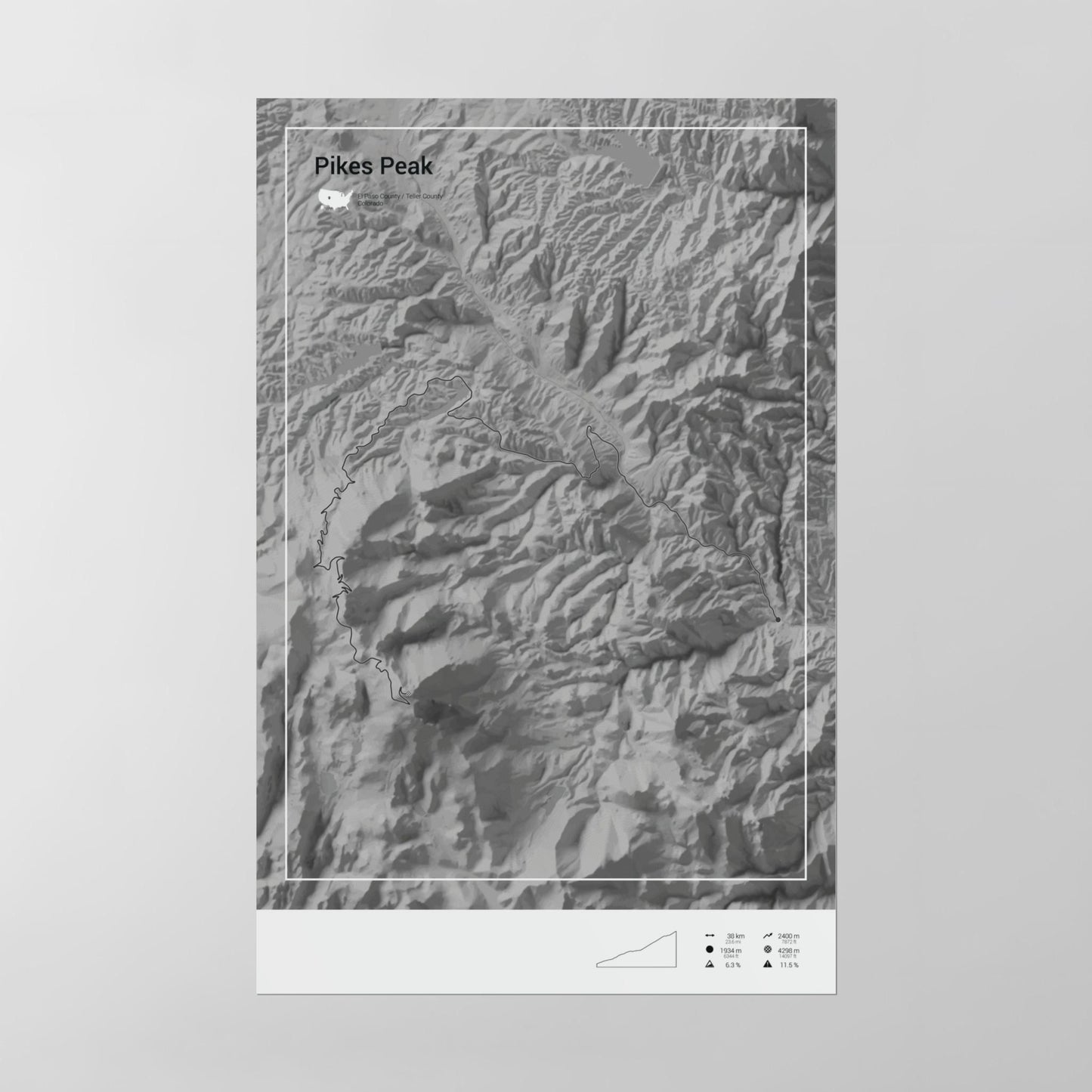 Pikes Peak poster