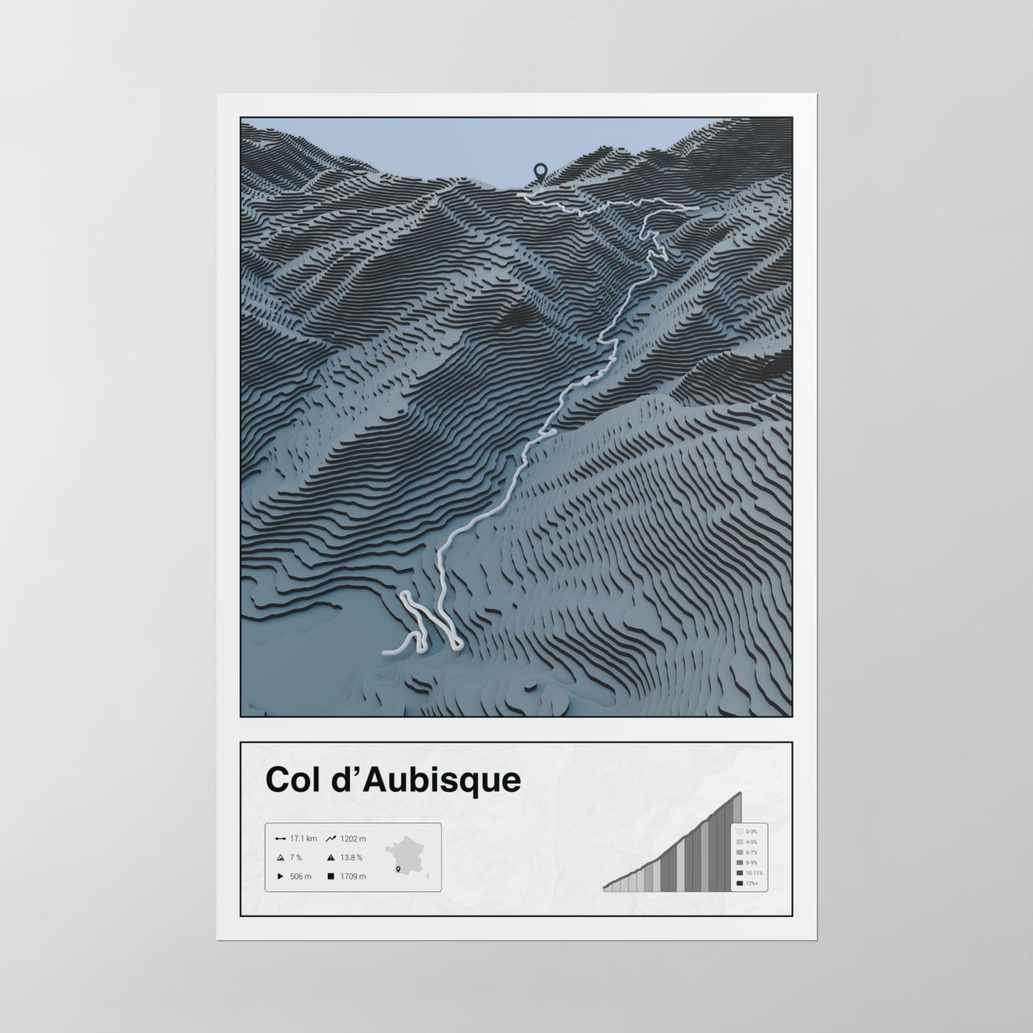 Col d'Aubisque poster