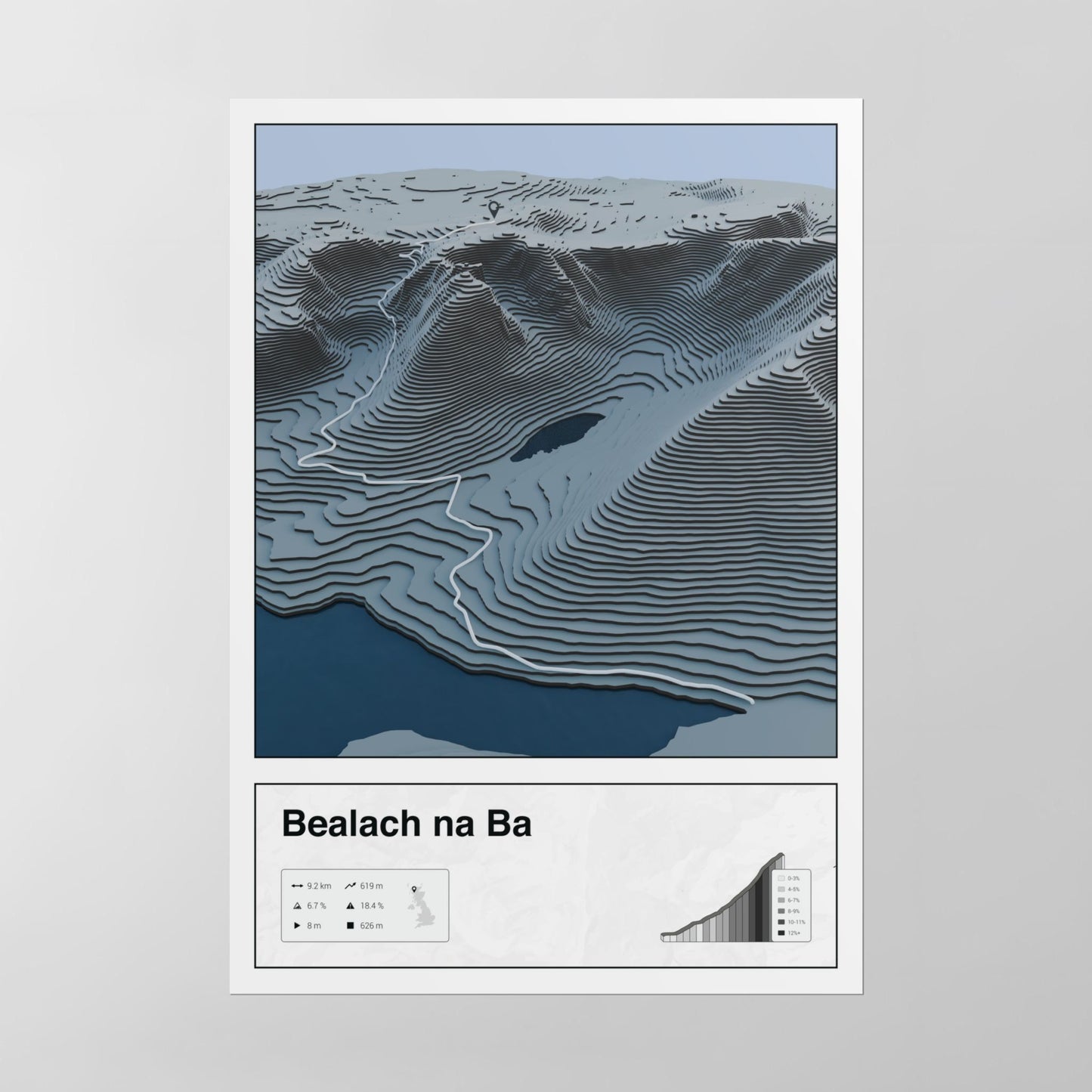 Bealach na Ba poster