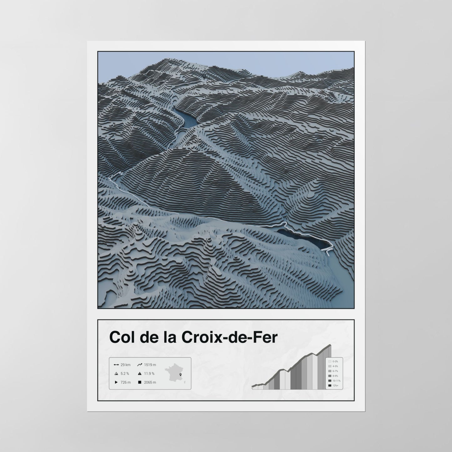 Col de la Croix-de-Fer poster