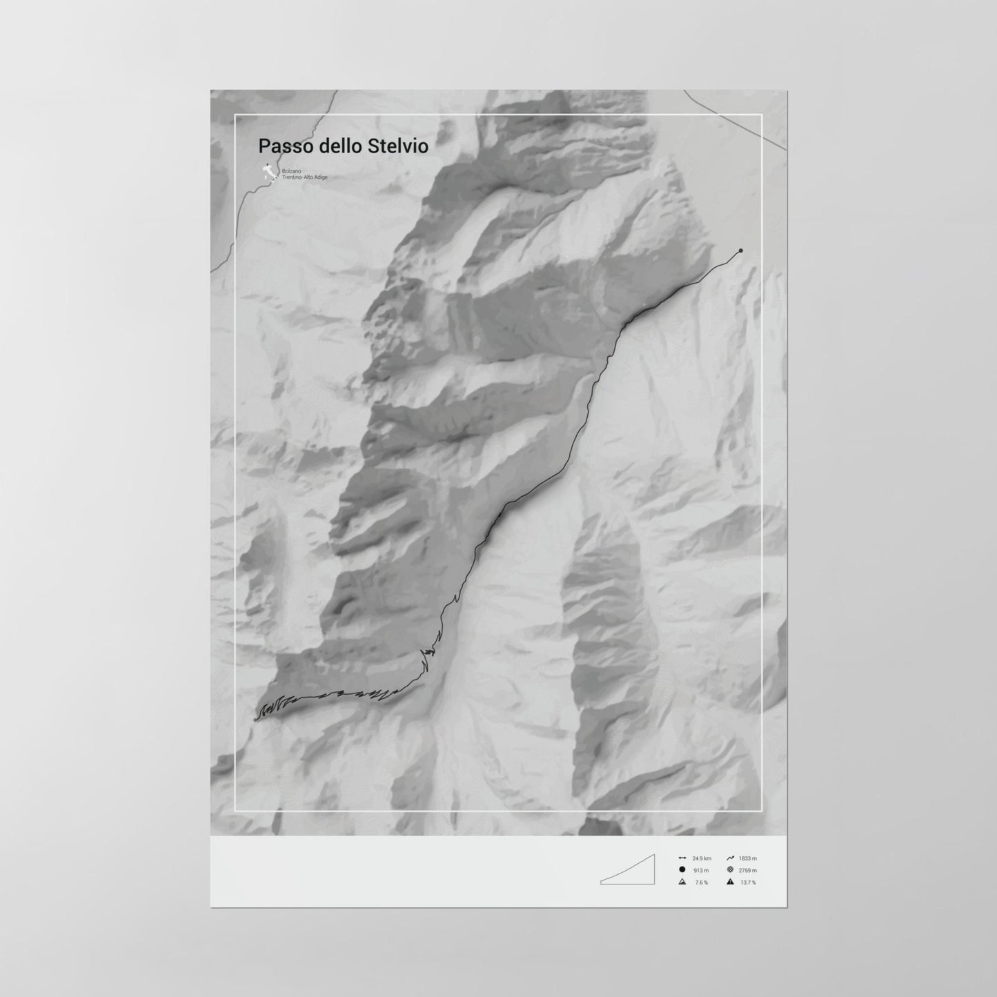 Passo dello Stelvio poster