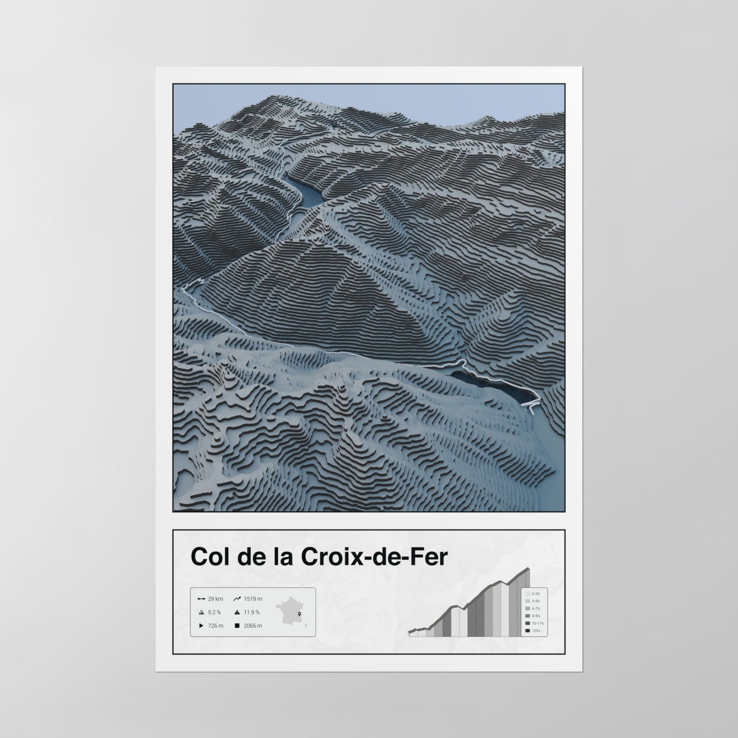 Col de la Croix-de-Fer poster
