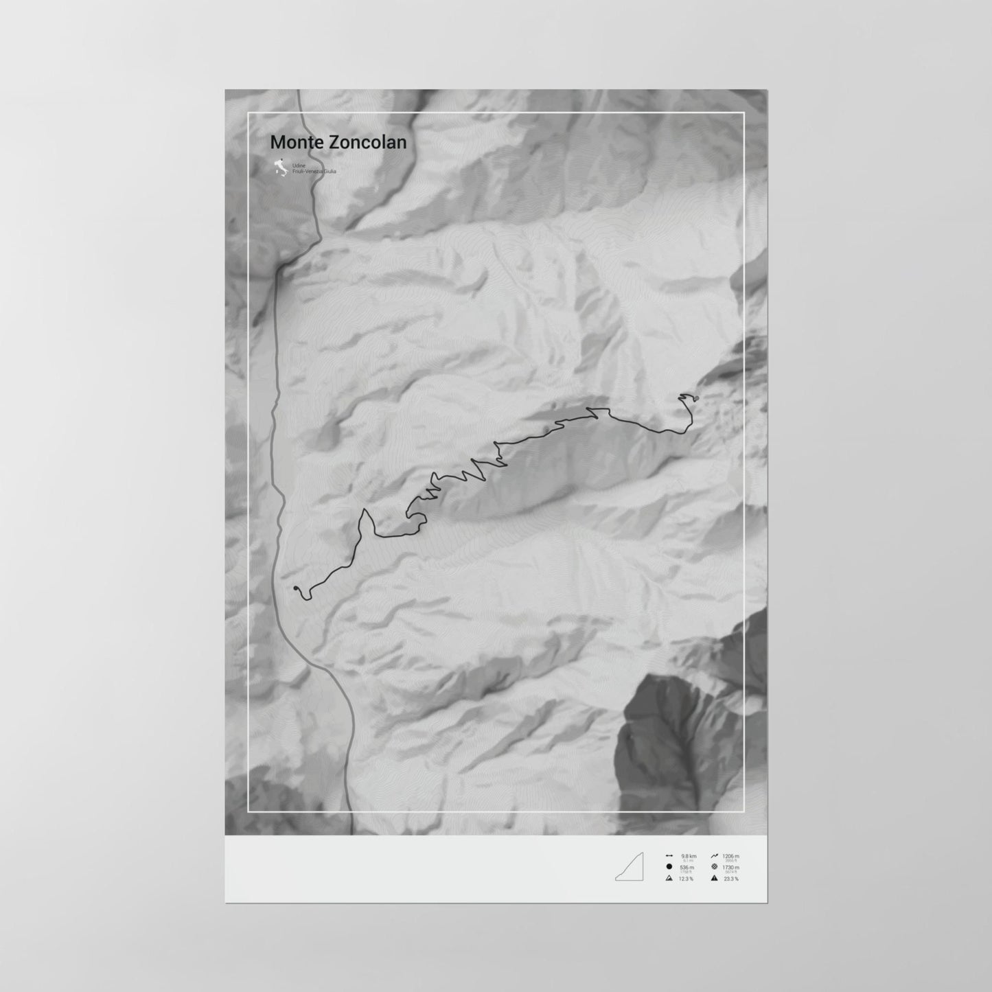 Monte Zoncolan poster