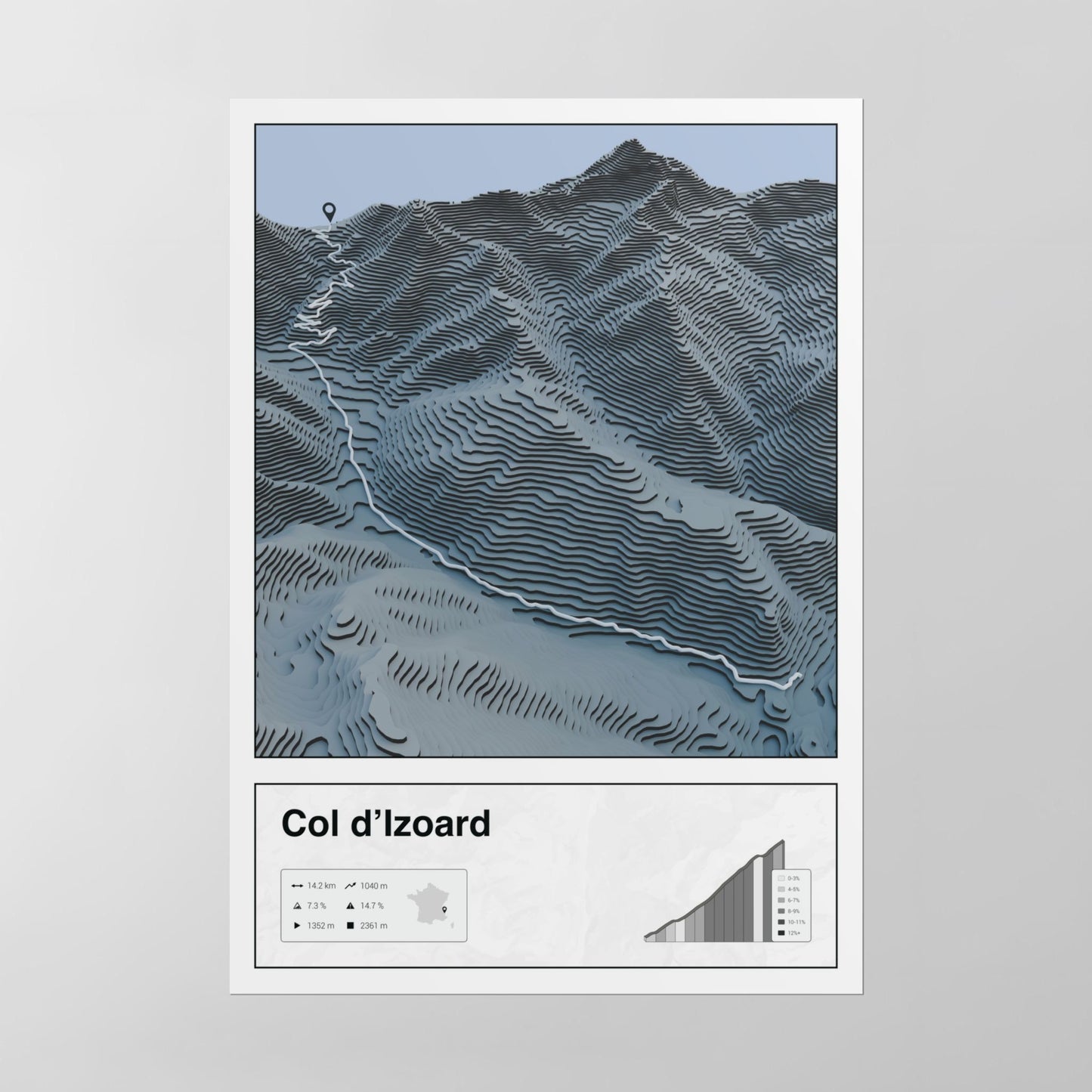 Col d'Izoard poster