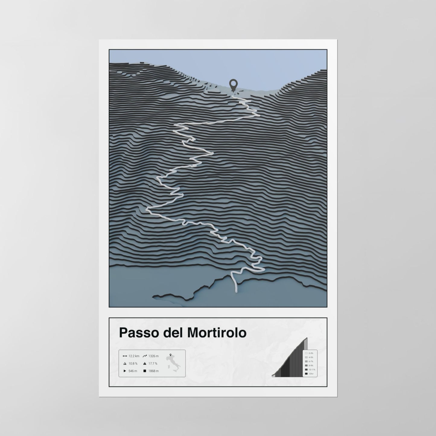 Passo del Mortirolo poster