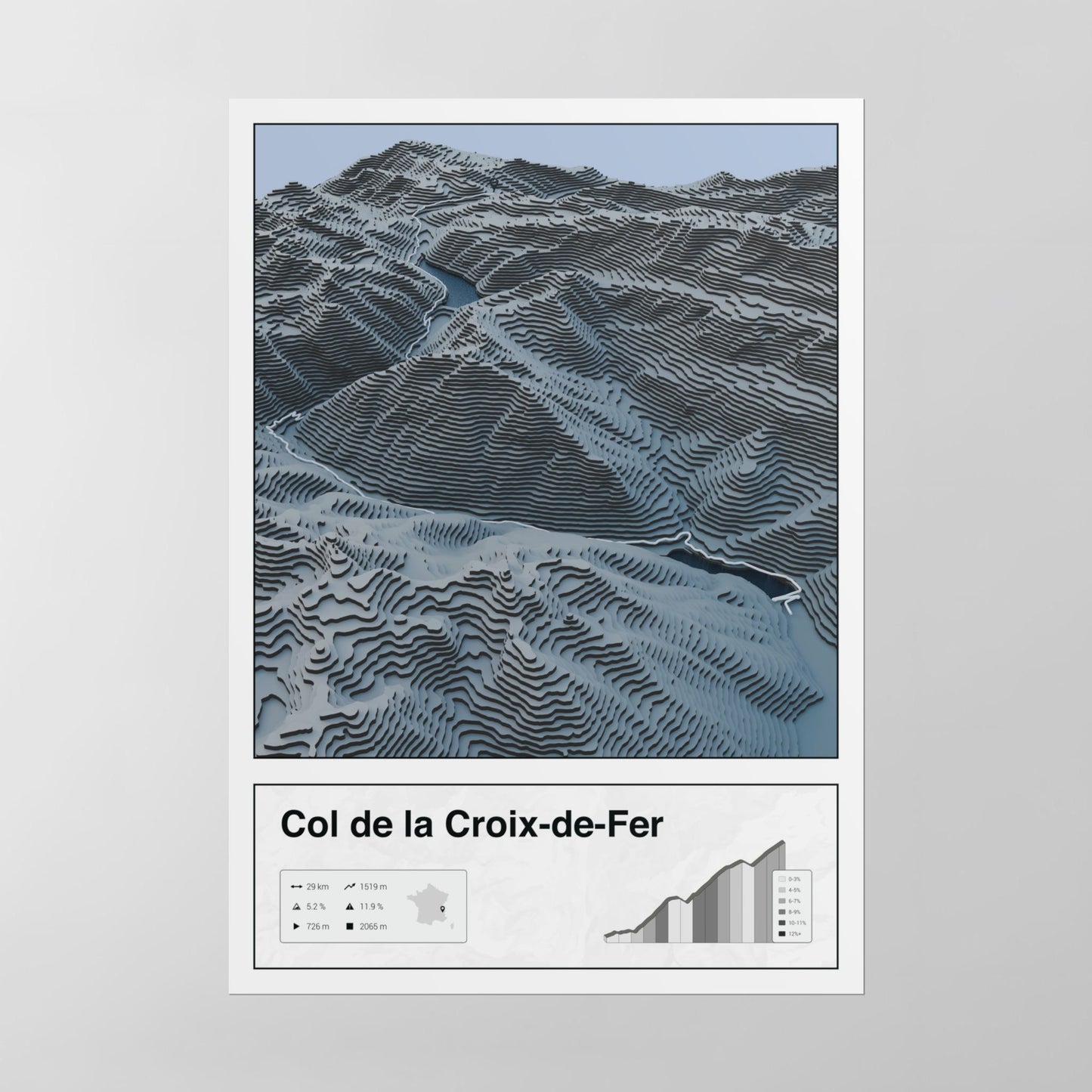 Col de la Croix-de-Fer poster