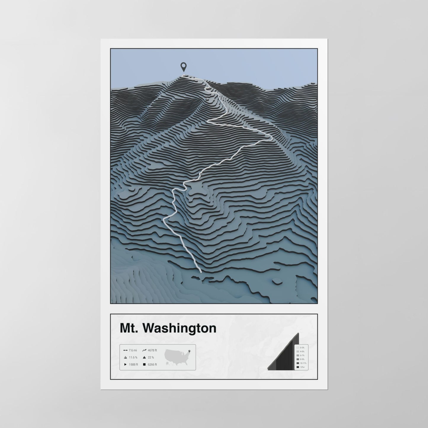 Mount Washington poster