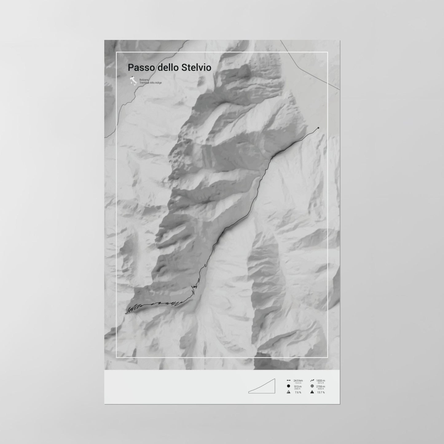 Passo dello Stelvio poster