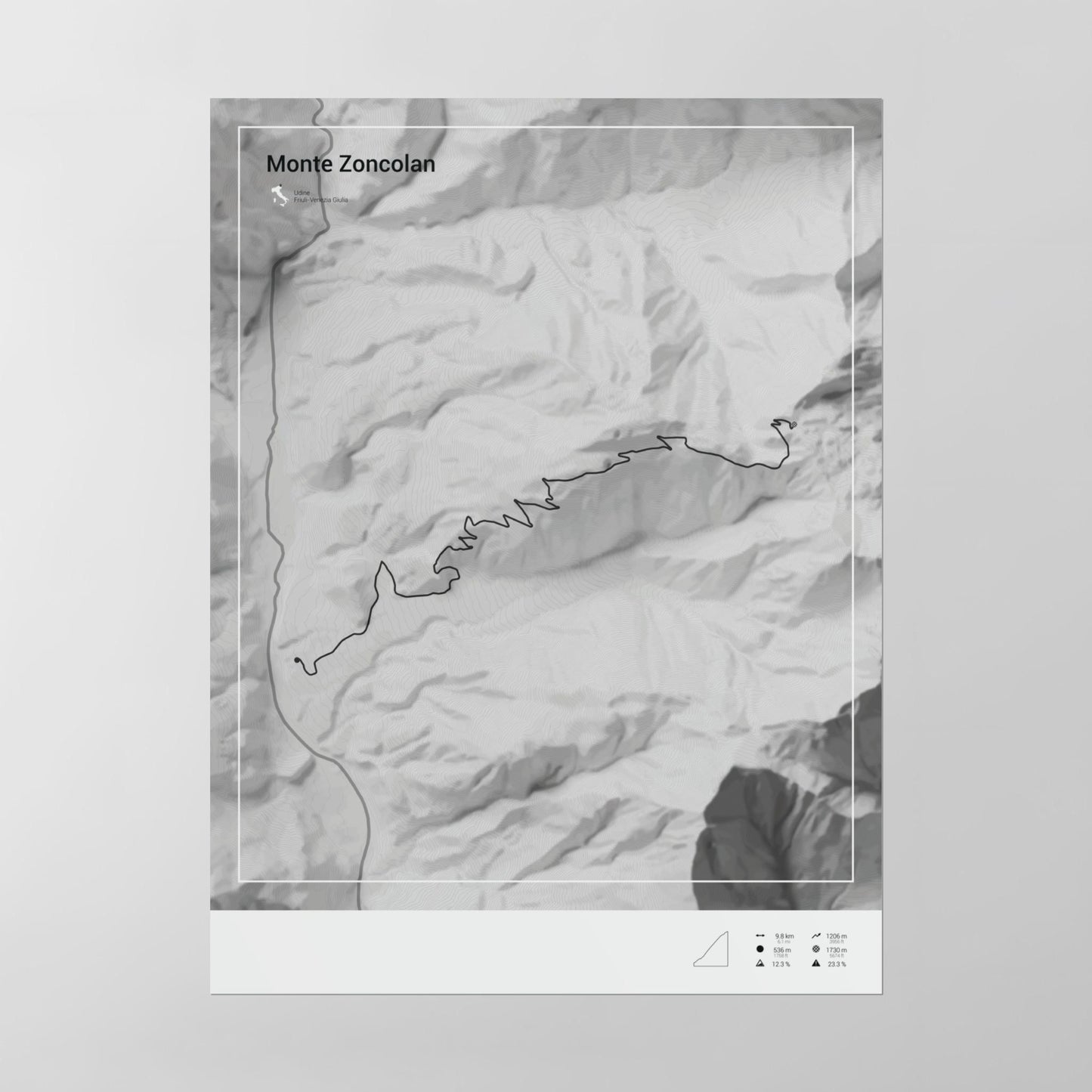 Monte Zoncolan poster