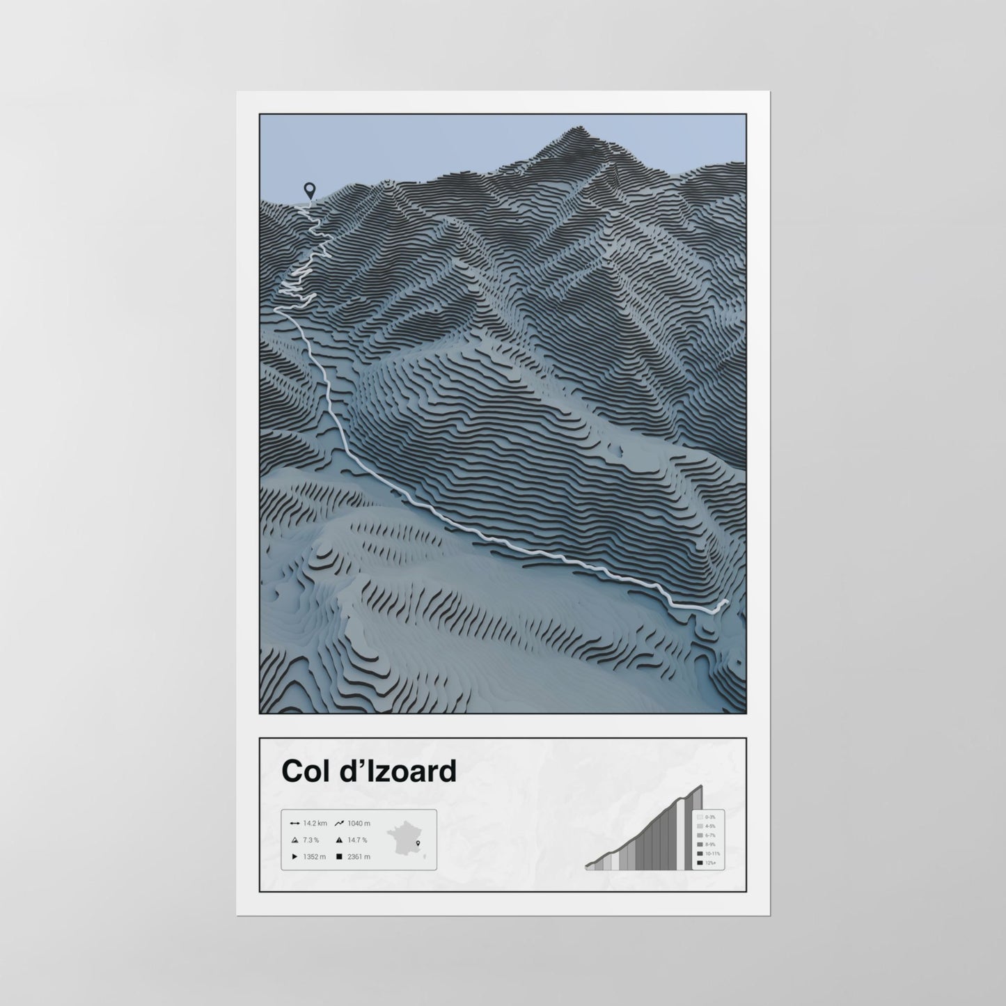 Col d'Izoard poster