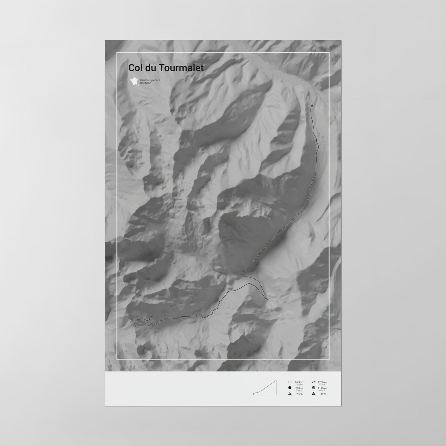 Col du Tourmalet poster