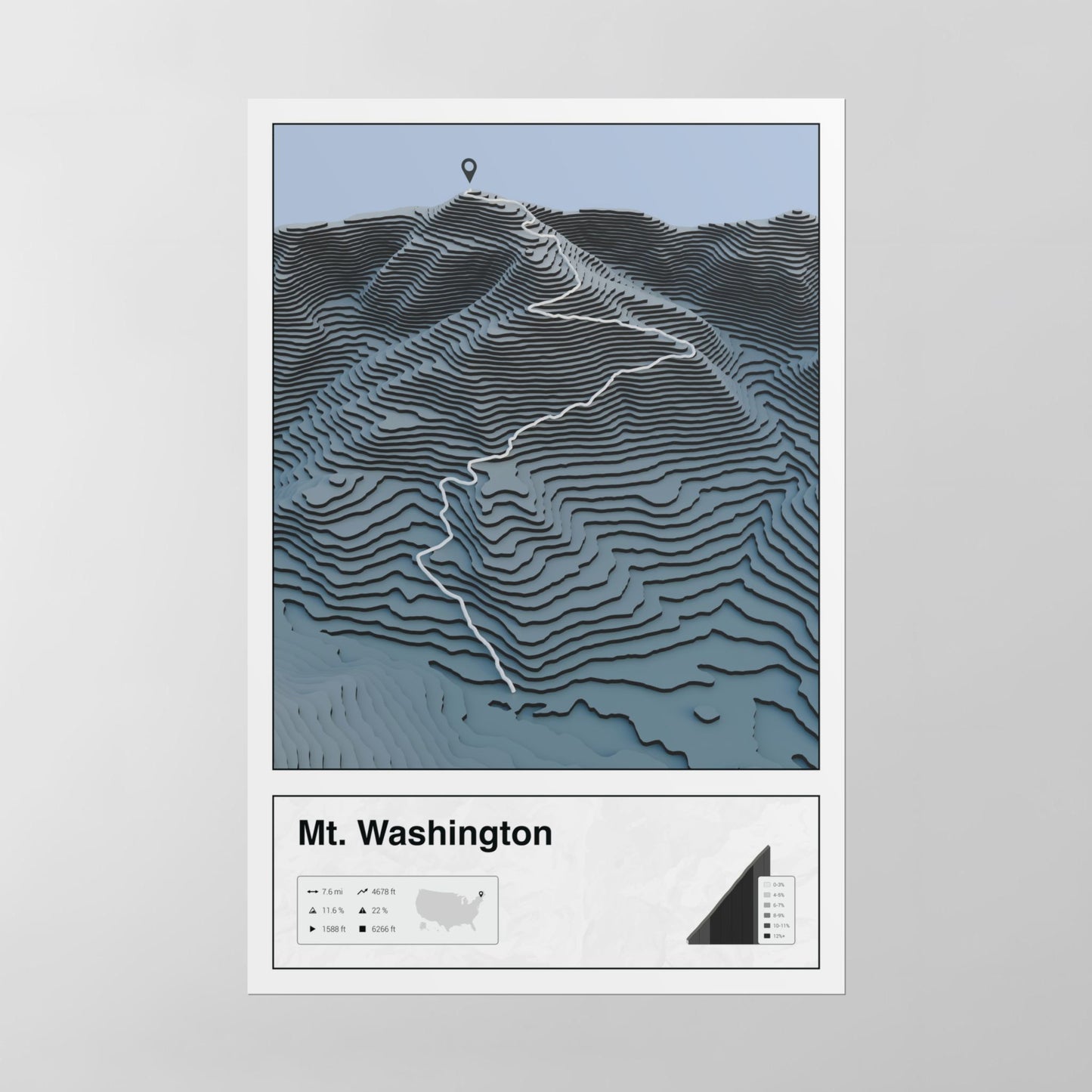 Mount Washington poster