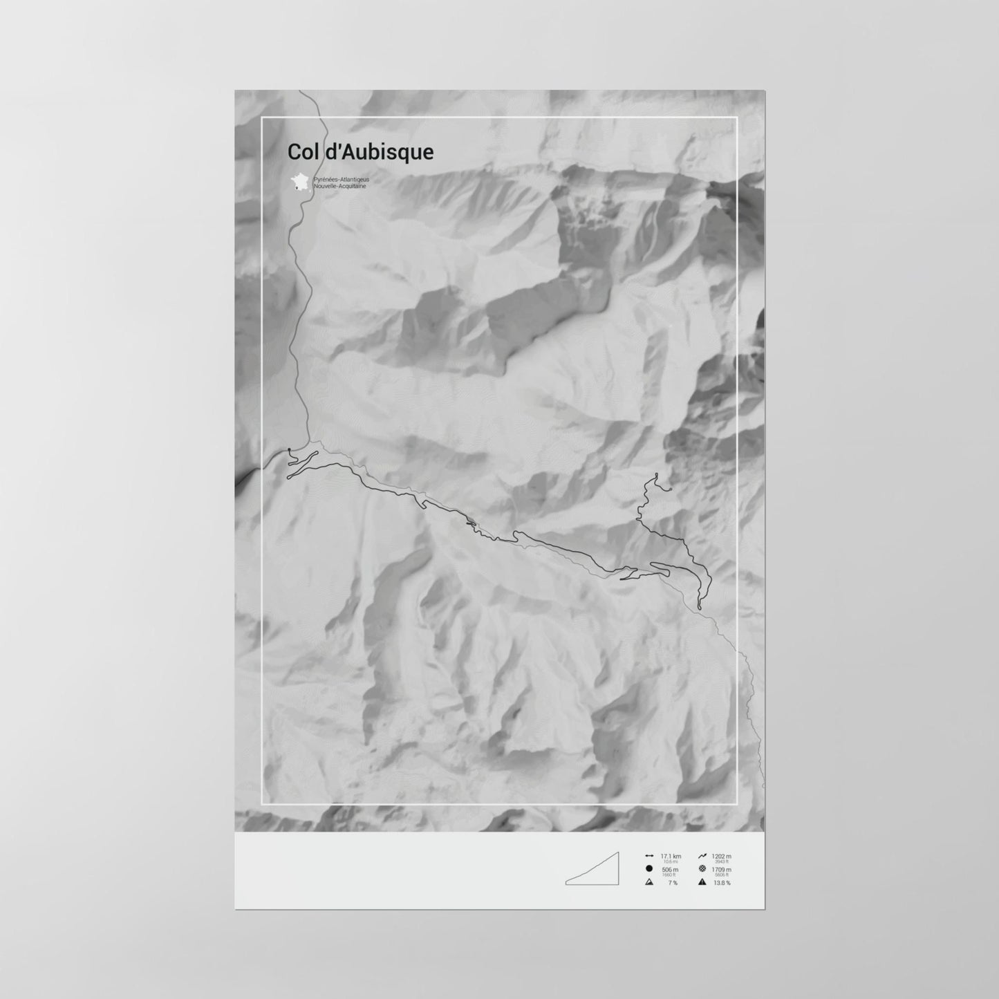 Col d'Aubisque poster