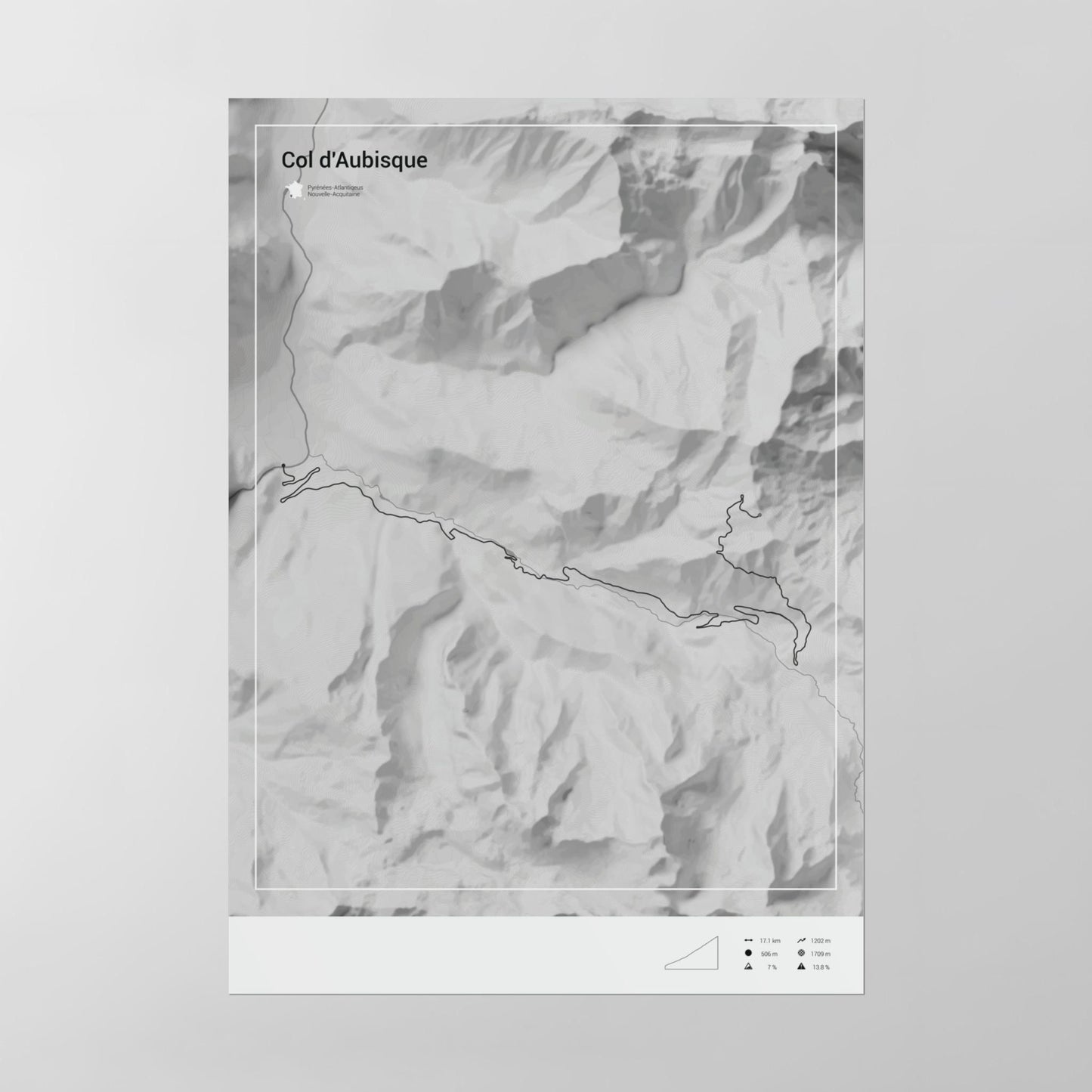 Col d'Aubisque poster