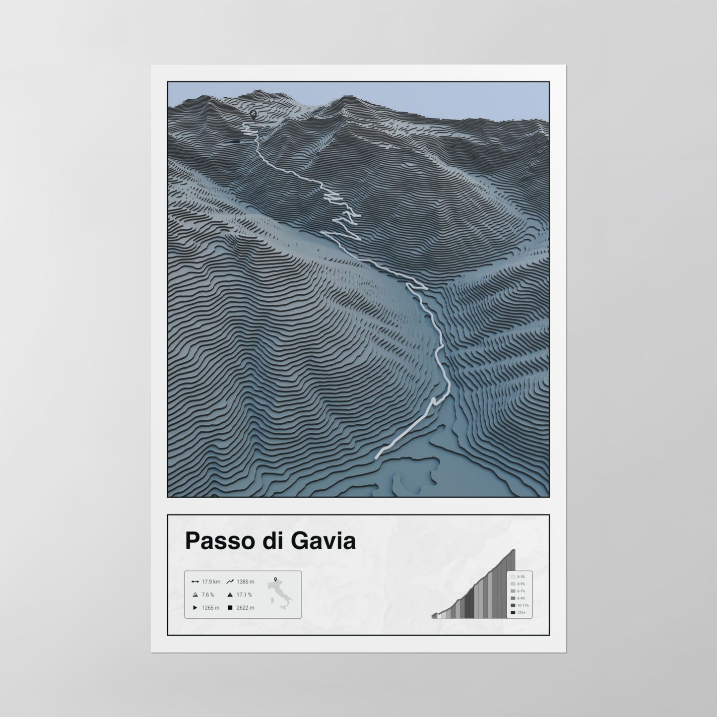 Passo di Gavia poster