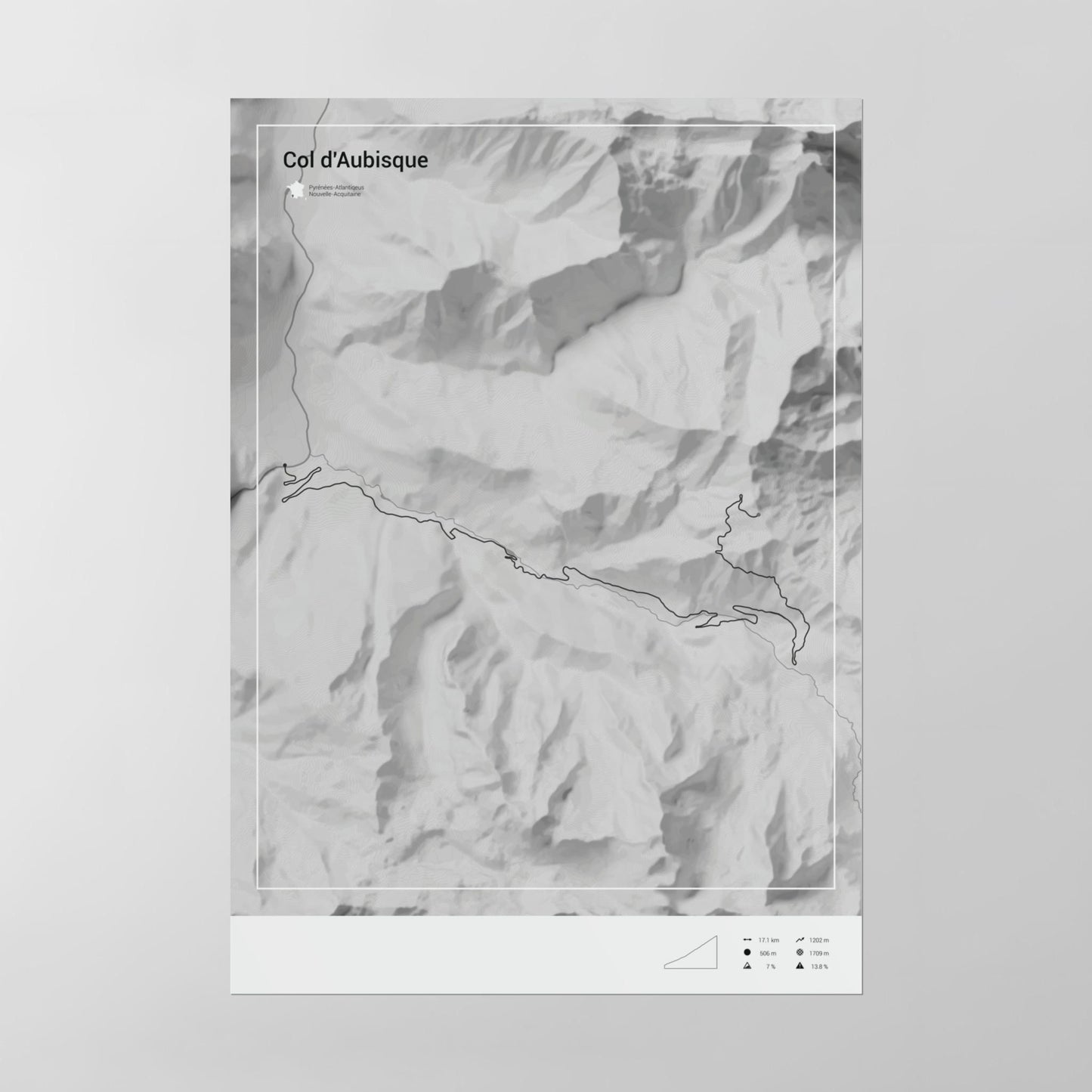 Col d'Aubisque poster