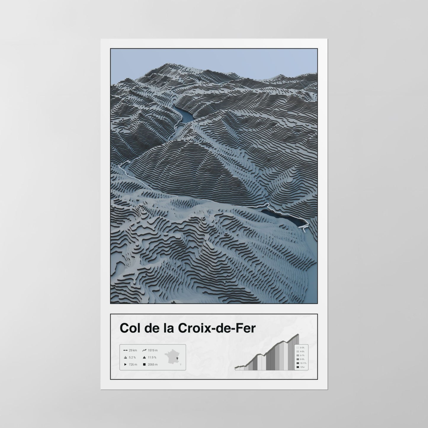 Col de la Croix-de-Fer poster