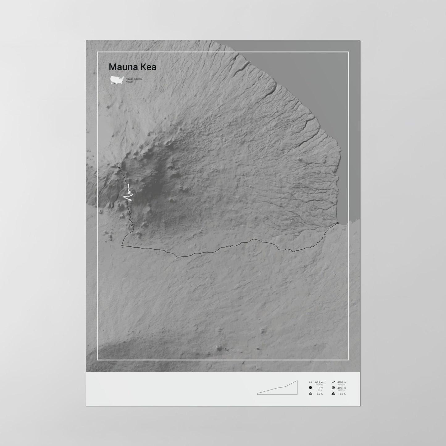 Mauna Kea poster