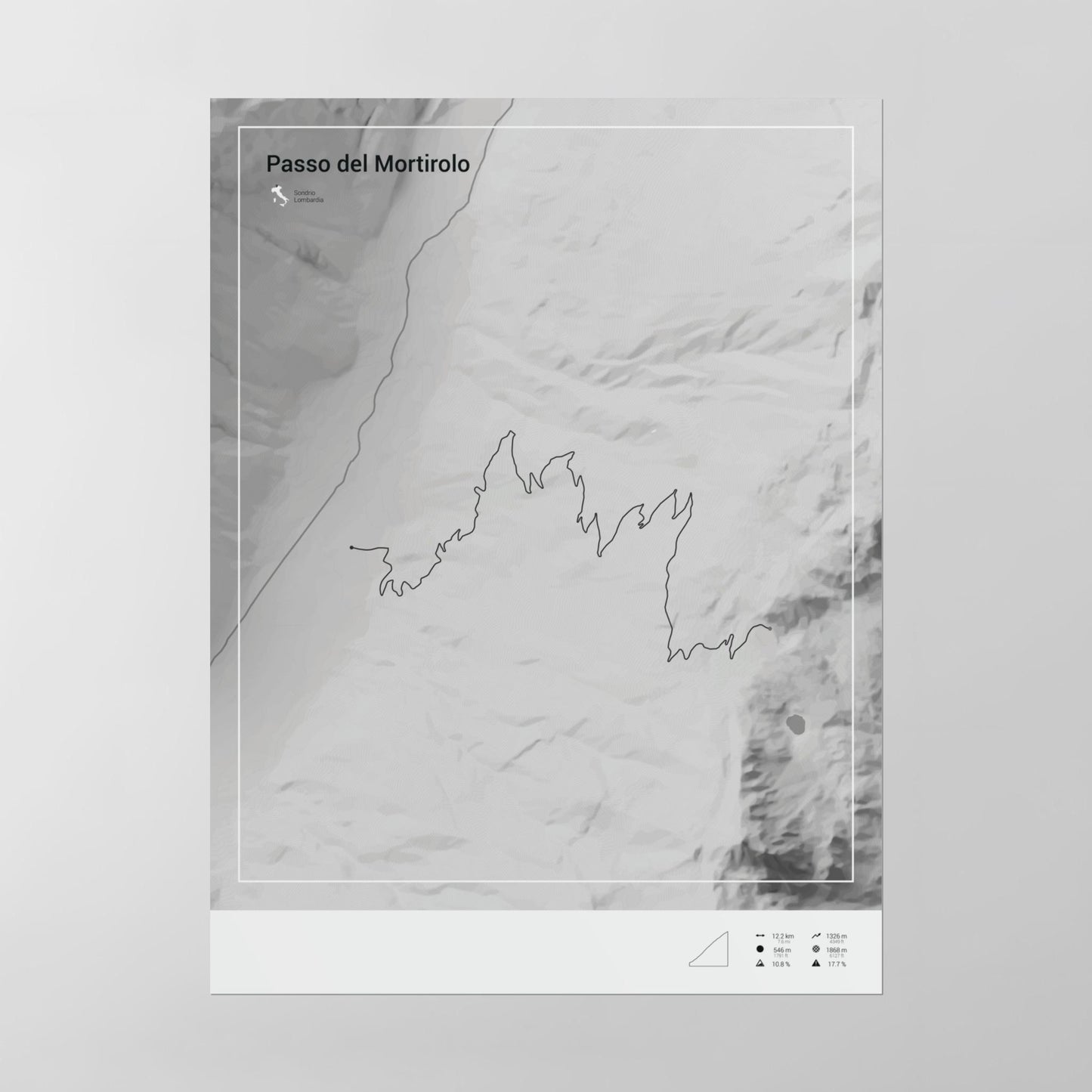 Passo del Mortirolo poster