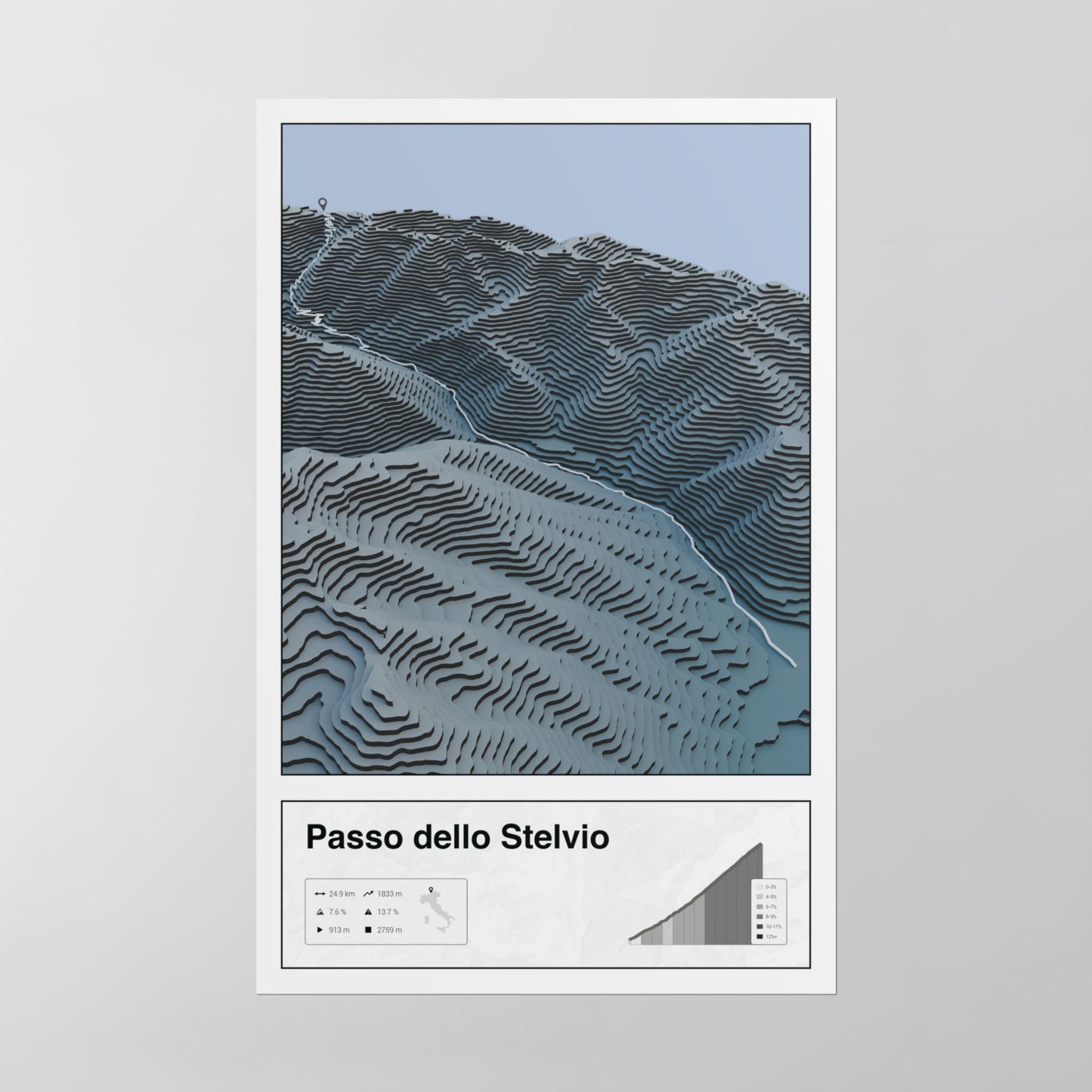 Passo dello Stelvio poster