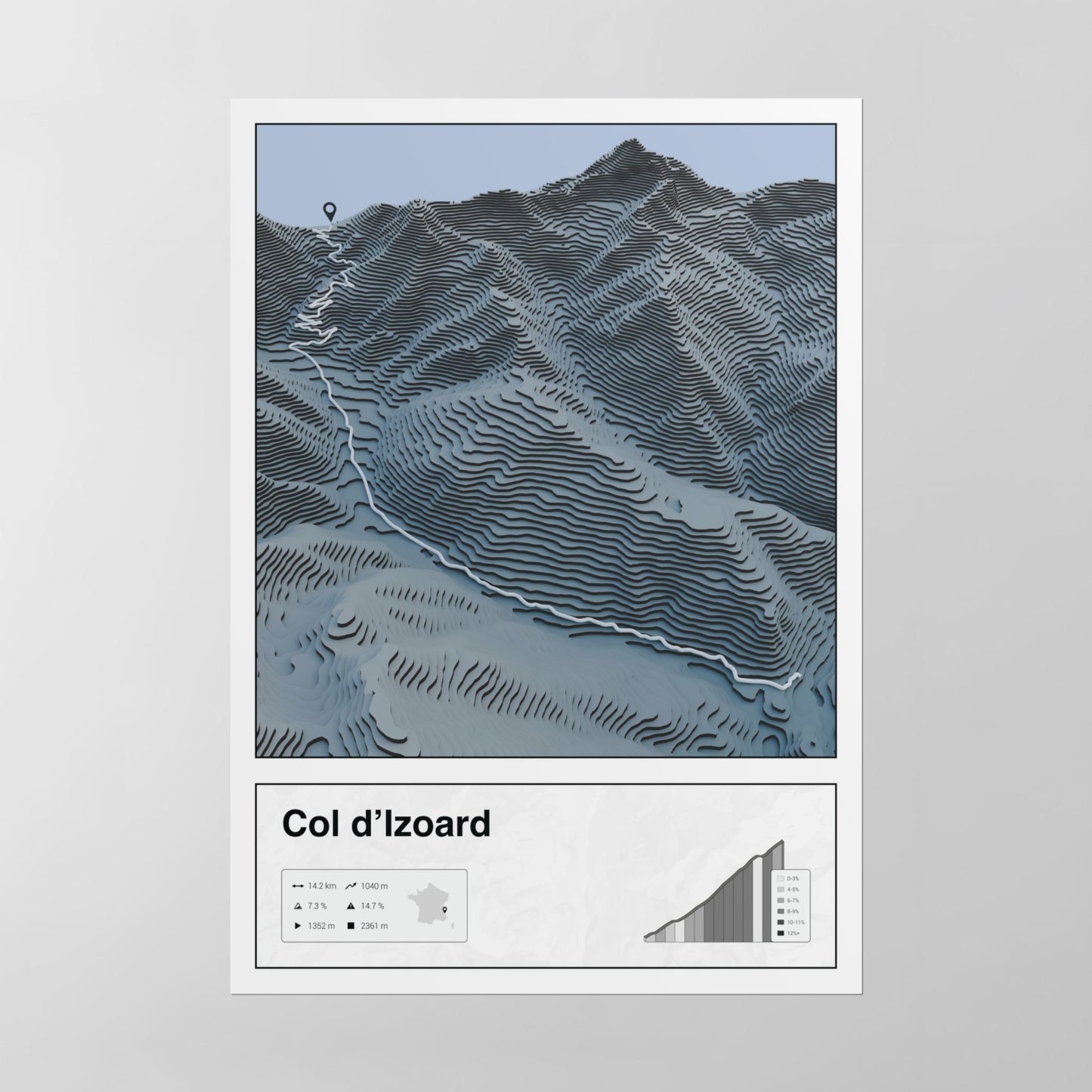 Col d'Izoard poster