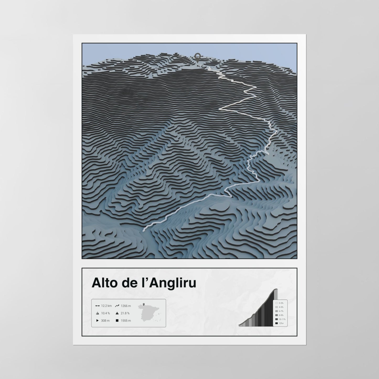 Alto de l'Angliru poster