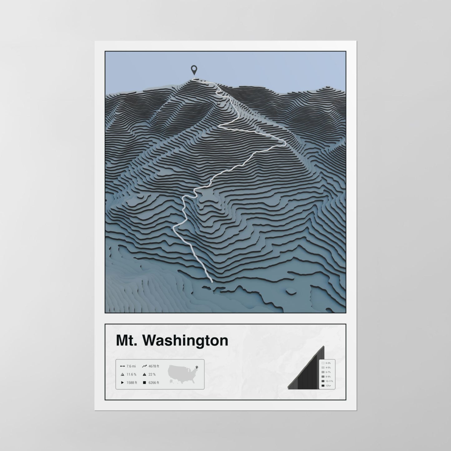 Mount Washington poster