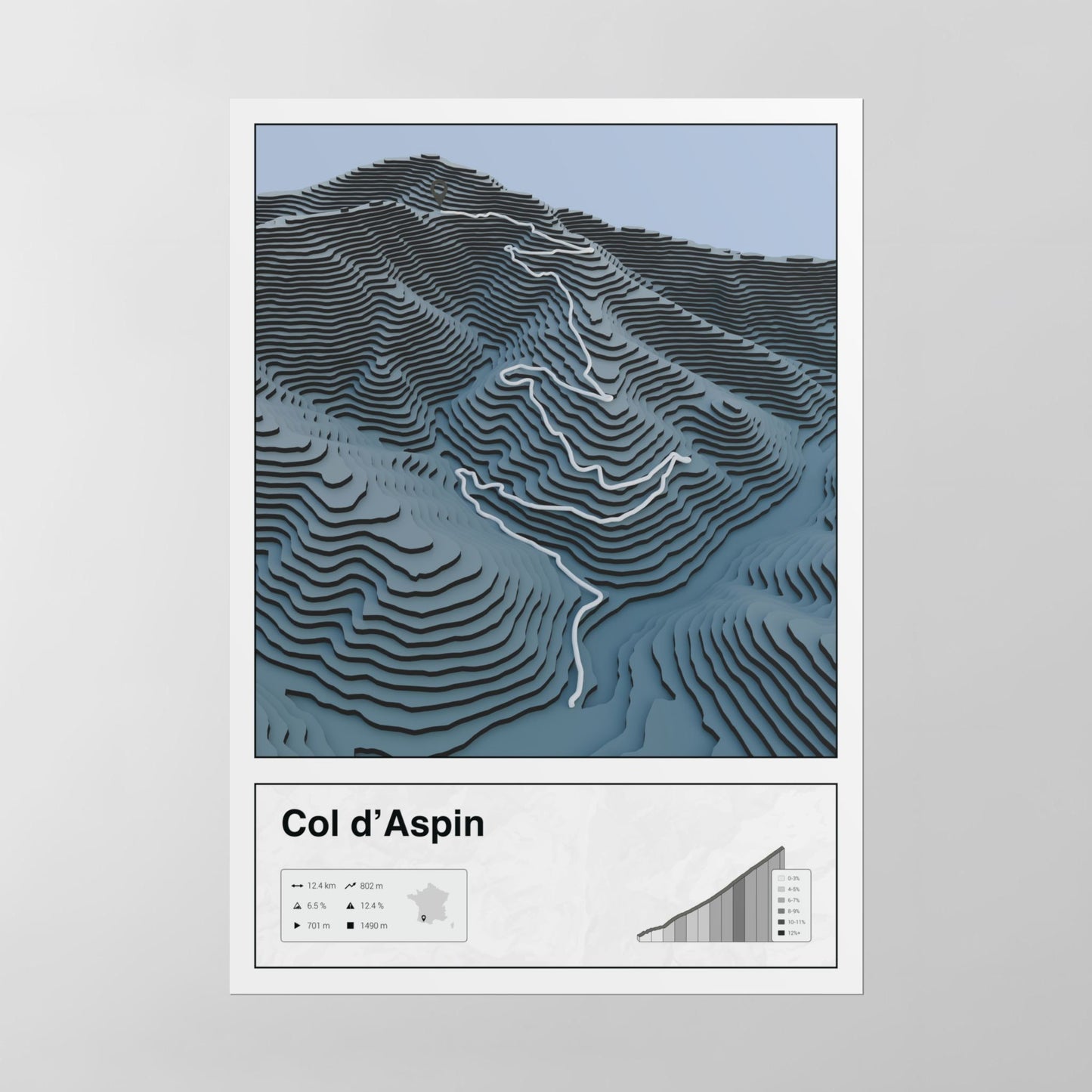 Col d'Aspin poster