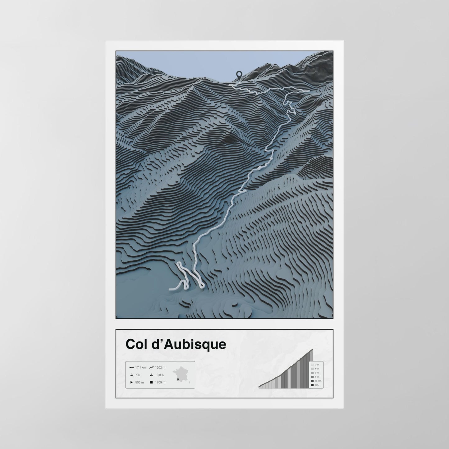 Col d'Aubisque poster
