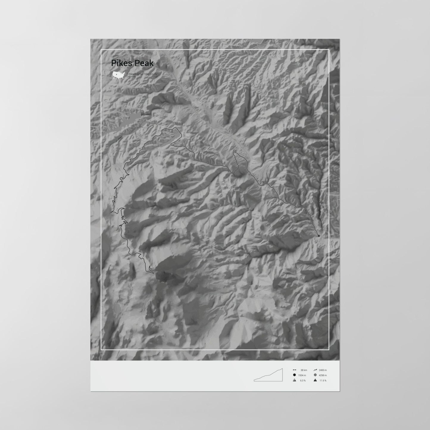 Pikes Peak poster