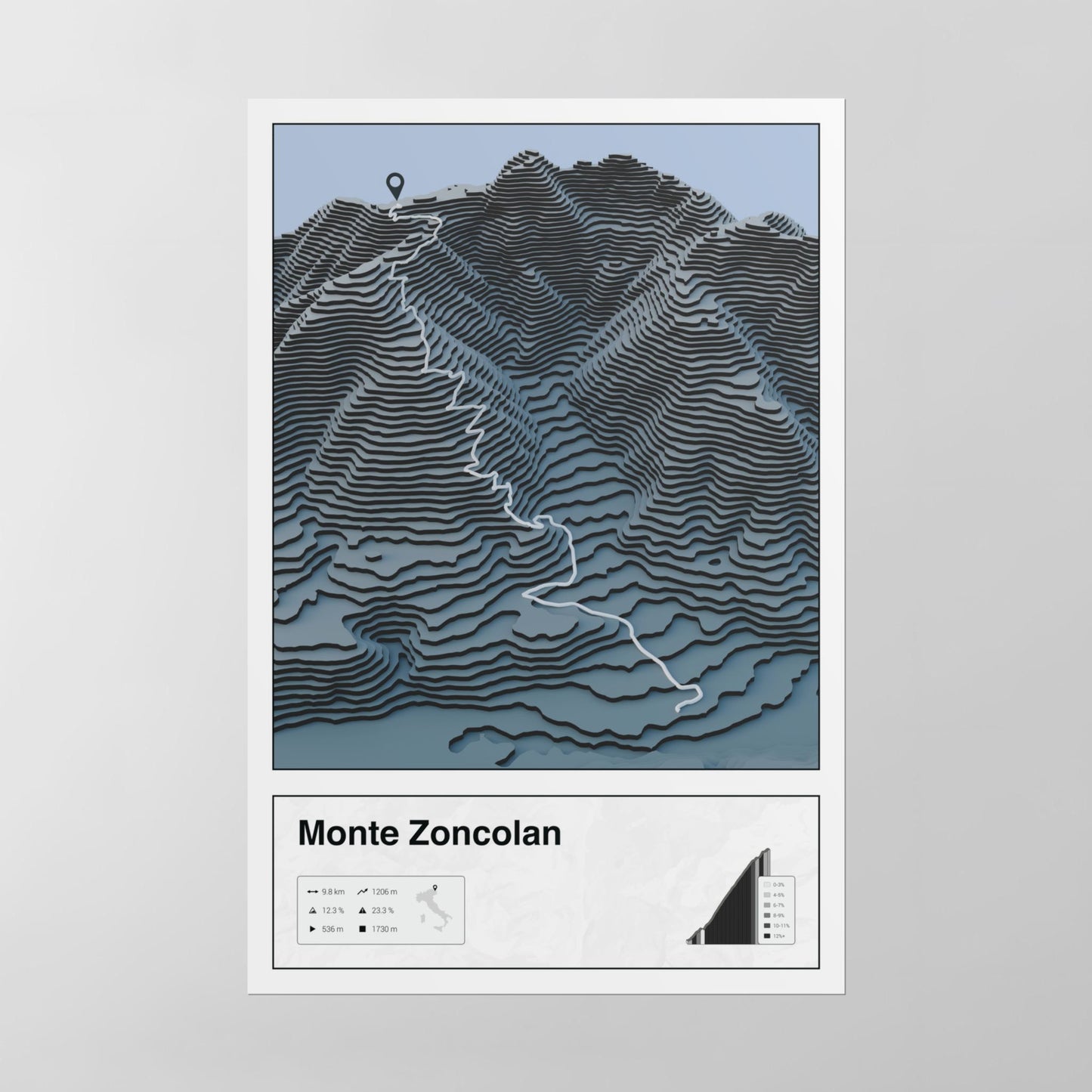 Monte Zoncolan poster