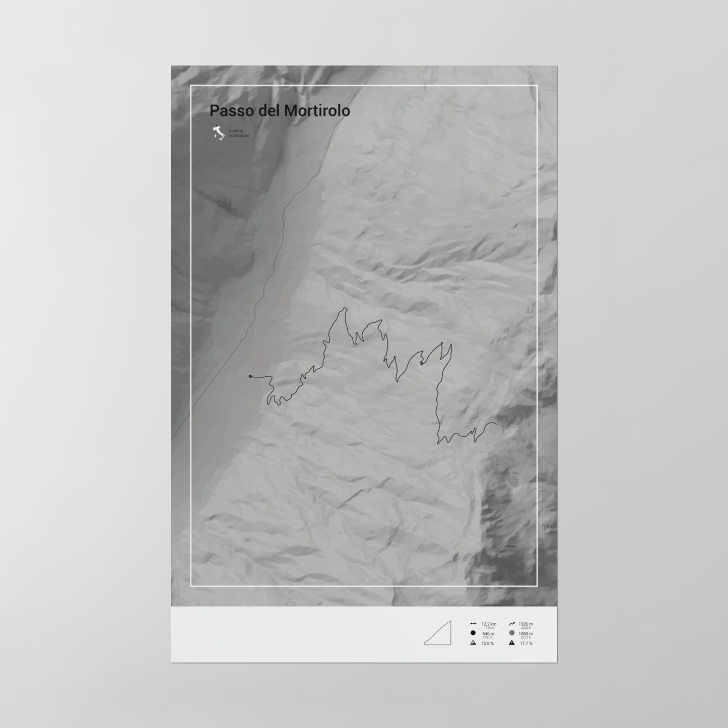 Passo del Mortirolo poster