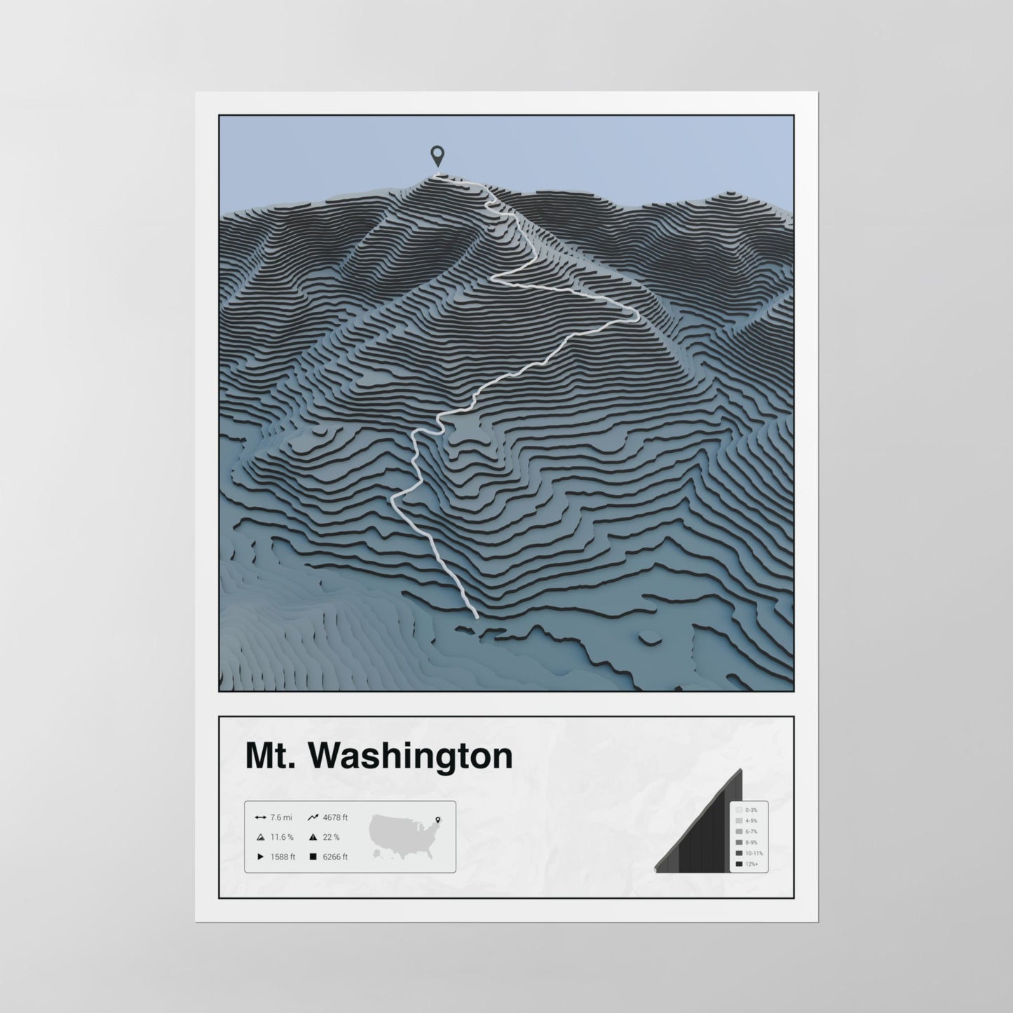 Mount Washington poster