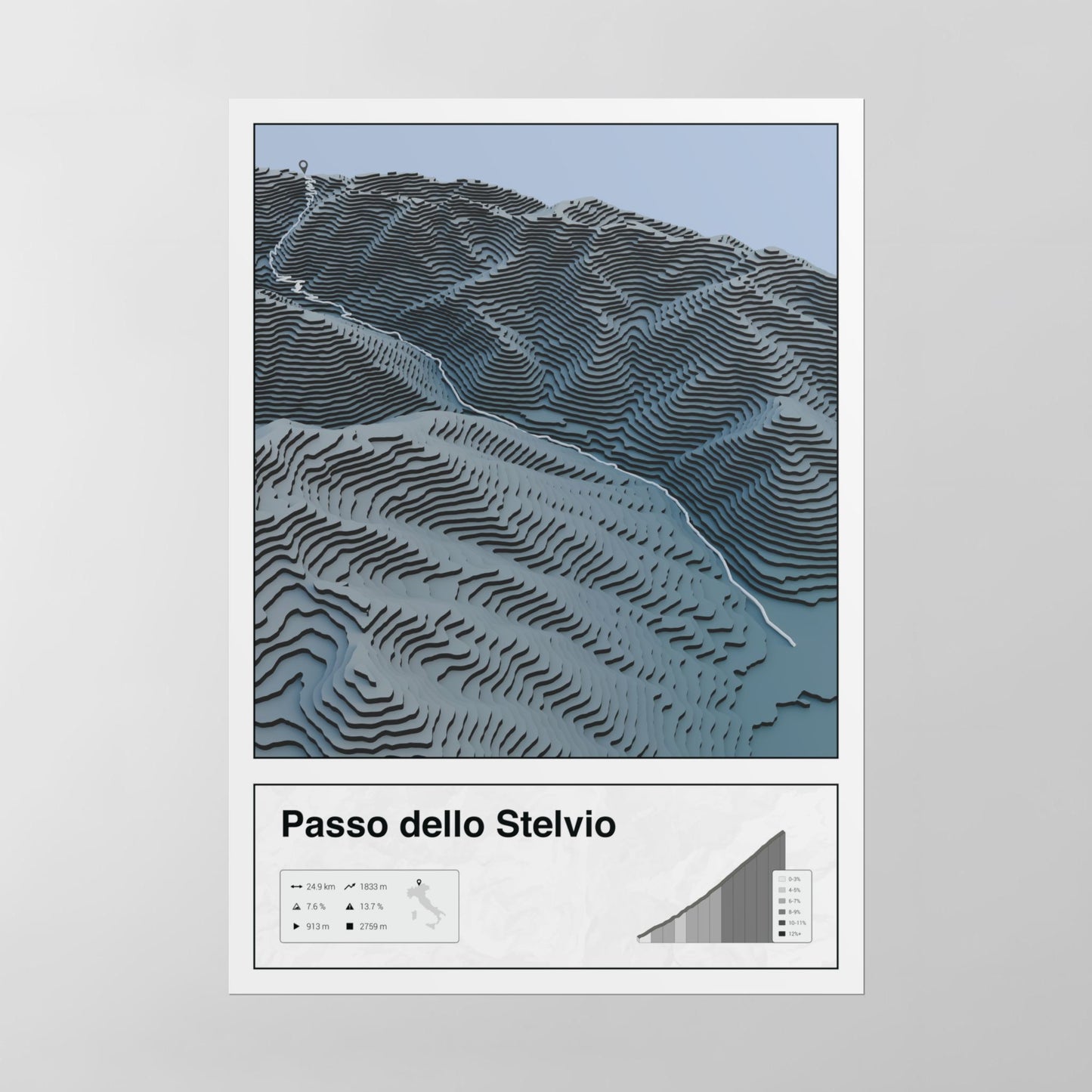 Passo dello Stelvio poster